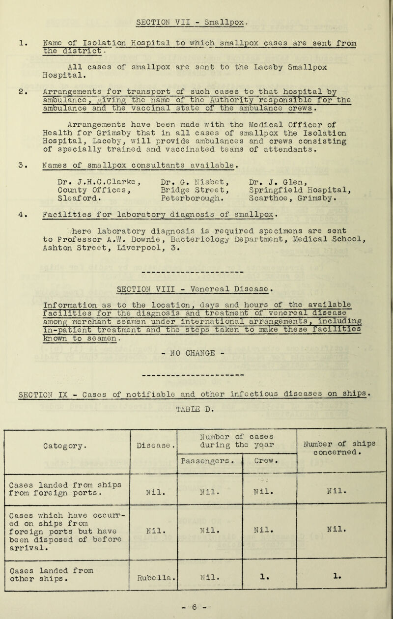 SECTION VII - Smallpox. 1. Name of Isolation Hospital to which smallpox cases are sent from the district. All cases of smallpox are sent to the Laceby Smallpox Hospital. 2. Arrangements for transport of such cases to that hospital by ambulance, giving the name of the Authority responsible for the ambulance and the vaccinal state of the ambulance crews. Arrangements have been made with the Medical Officer of Health for Grimsby that in all cases of smallpox the Isolation Hospital, Laceby, will provide ambulances and crews consisting of specially trained and vaccinated teams of attendants. 3. Names of smallpox consultants available. Dr. J.H.C.Clarke, Dr. G. Nisbet, Dr. J. Glen, County Offices, Bridge Street, Springfield Hospital, Sleaford. Peterborough. Scarthoe, Grimsby. 4. Facilities for laboratory diagnosis of smallpox. here laboratory diagnosis is required specimens are sent to Professor A.W. Downie, Bacteriology Department, Medical School, Ashton Street, Liverpool, 3. SECTION VIII - Venereal Disease. Information as to the location, days and hours of the available facilities for the diagnosis and treatment of venereal disease among merchant seamen under international arrangements, including in-patient treatment and the steps taken to make these facilities known to seamen. - NO CHANGE - SECTION IX - Cases of notifiable and other infectious diseases on ships. TABLE D. Category. Disease. Number of cases during the year Number of ships concerned. Passengers. Crew. Cases landed from ships from foreign ports. Nil. Nil. Nil. Nil. Cases which have occurr- ed on ships from foreign ports but have been disposed of before arrival. Nil. Nil. Nil. Nil. Cases landed from other ships. Rubella. Nil. 1. 1.