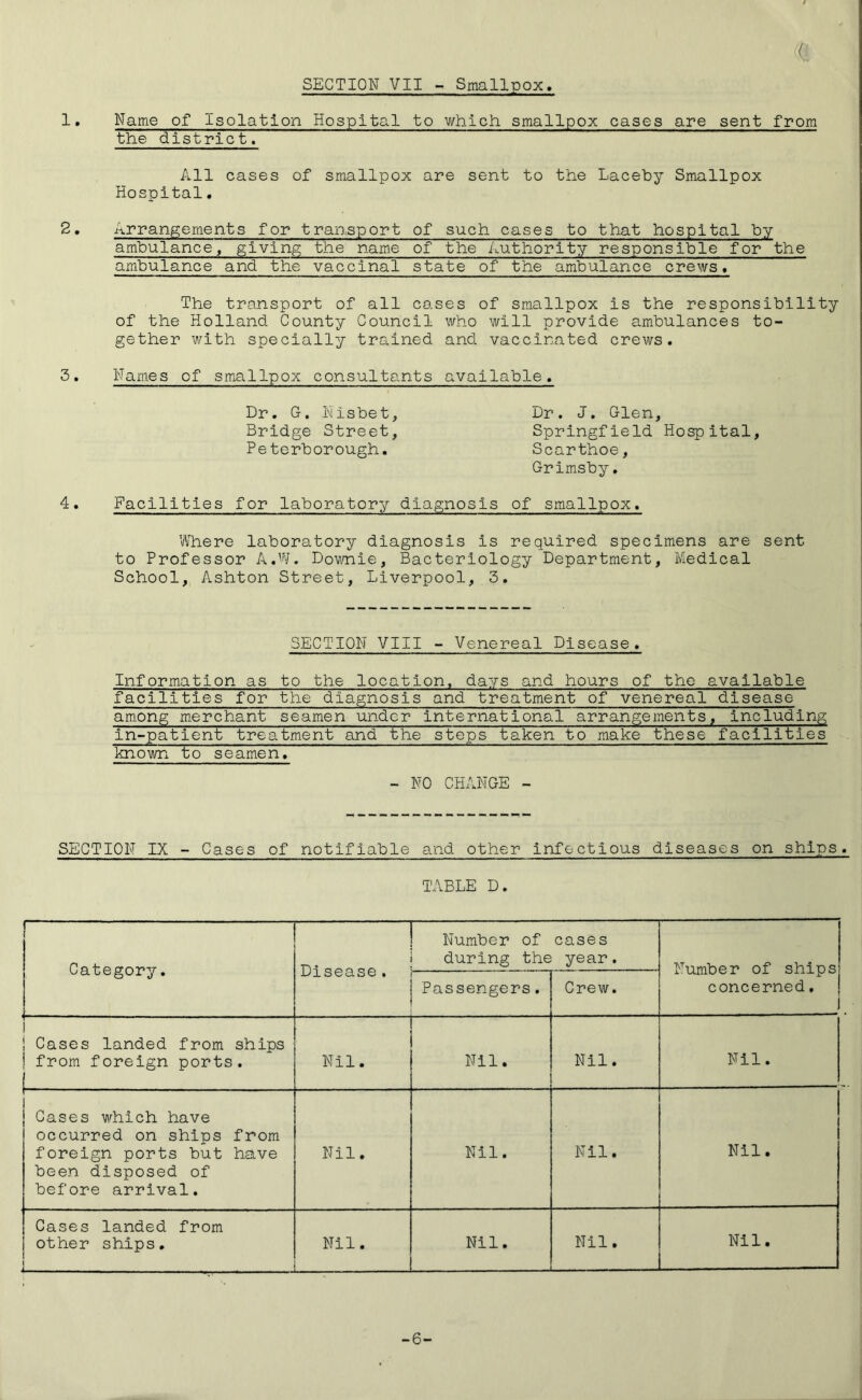 (}_ SECTION VII - Smallpox. 1. Name of Isolation Hospital to which smallpox cases are sent from the district. All cases of smallpox are sent to the Lacehy Smallpox Hospital• 2, Arrangements for transport of such cases to that hospital by ambulance, giving the name of the Authority responsible for the ambulance and the vaccinal state of the ambulance crews. The transport of all cases of smallpox Is the responsibility of the Holland County Council who v/ill provide ambulances to- gether with specially trained and vaccinated crews. 3, Names of smallpox consul taints available. Dr. G. Nisbet, Dr. J. Glen, Bridge Street, Springfield Hospital, Peterborough. Scarthoe, Grimsby. 4. Facilities for laboratory diagnosis of smallpox. Where laboratory diagnosis is required specimens are sent to Professor A.W. Dov.mie, Bacteriology Department, Medical School, Ashton Street, Liverpool, 3. SECTION VIII - Venereal Disease. Information as to the location, days and hours of the available facilities for the diagnosis and treatment of venereal disease among merchant seamen under international arrangements, including in-patient treatment and the steps taken to make these facilities known to seamen. - NO CHANGE - SECTION IX - Cases of notifiable and other infectious diseases on ships. TABLE D. Category. — Disease . Number of cases during the year. Number of ships concerned. ) Passengers. Crew. i Cases landed from ships from foreign ports. Nil. Nil. Nil. Nil. Cases which have occurred on ships from foreign ports but have been disposed of before arrival. Nil. Nil. Nil. Nil. Cases landed from other ships. Nil. Nil. Nil, Nil. -6-
