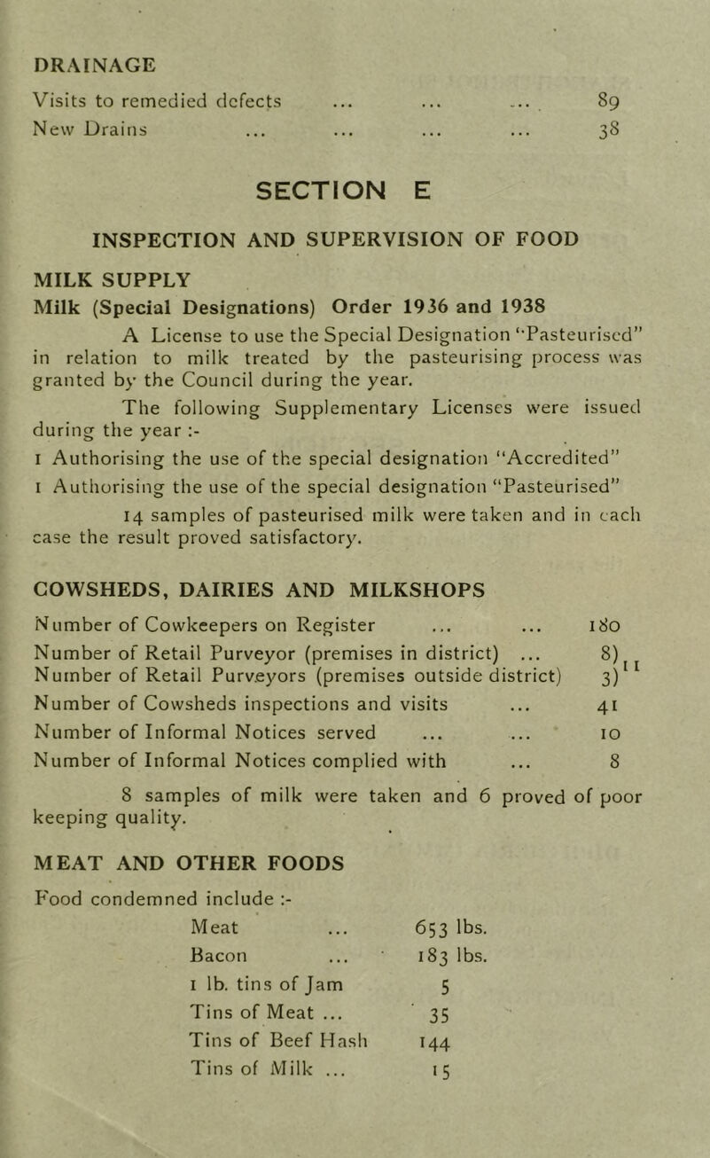 DRAINAGE Visits to remedied defects New Drains 89 38 SECTION E INSPECTION AND SUPERVISION OF FOOD MILK SUPPLY Milk (Special Designations) Order 1936 and 1938 A License to use the Special Designation ‘‘Pasteurised” in relation to milk treated by the pasteurising process was granted by the Council during the year. The following Supplementary Licenses were issued during the year I Authorising the use of the special designation “Accredited” I Authorising the use of the special designation “Pasteurised” 14 samples of pasteurised milk were taken and in each case the result proved satisfactory. 11 COWSHEDS, DAIRIES AND MILKSHOPS Number of Cowkeepers on Register ... ... 180 Number of Retail Purveyor (premises in district) ... 8) Number of Retail Purveyors (premises outside district) 3) Number of Cowsheds inspections and visits ... 41 Number of Informal Notices served ... ... 10 Number of Informal Notices complied with ... 8 8 samples of milk were taken and 6 proved of poor keeping quality. MEAT AND OTHER FOODS P'ood condemned include Meat ... 653 lbs. Bacon ... 183 lbs, I lb. tins of Jam 5 Tins of Meat ... 35 Tins of Beef Hash 144 Tins of Milk ... 15