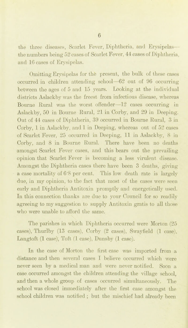 tlie three diseases, Scarlet Fever, Diphtheria, and Erysipelas— the numbers being 52 cases of Scarlet Fever, 44 cases of Diplitheria, and 10 cases of Erysipelas. Omitting Erysipelas for thfe present, the bulk of these cases occurred in children attending school—62 out of 96 occurring between the ages of 5 and 15 years. Looking at the individual districts Aslackby was the freest from infectious disease, whereas Bourne Rural was the worst offender—12 cases occurring in Aslackby, 50 in Bourne Rural, 21 in Corby, and 29 in Deeping. Out of 44 cases of Diphtheria, 39 occurred in Boiirae Rural, 3 in Corby, 1 in Aslackby, and 1 in Deeping, whereas out of 52 cases of Scarlet Fever, 25 occurred in Deeping, 11 in Aslackby, 8 in Corby, and 8 in Bourne Rural. There have been no deaths amongst Scarlet Fever cases, and this bears out the prevailing opinion that Scarlet Fever is becoming a less vii-ulent disease. Amongst the Diphtheria cases there have been 3 deaths, giving a case mortality of 6'8 per cent. This low death rate is largely due, in my opinion, to the fact that most of the cases were seen early and Diphtheria Antitoxin promptly and energetically used. In this connection thanks are due to your Council for so readily agreeing to my suggestion to supply Antitoxin gratis to all those wlio were unable to afford the same. The parishes in which Diphtheria occurred were Morton (25 cases), Thurlby (13 cases), Corby (2 cases), Swayfield (1 case), Langtoft (1 case). Toft (1 case), Dunsby (1 case). In the case of Morton the first case was imported from a distance and then several cases I believe occurred which were never seen by a medical man and were never notified. Soon a case occurred amongst the children attending the viUage school, and then a whole group of cases occurred simultaneously. The school was closed immediately after the first case amongst the school children was notified ; but the mischief had already been