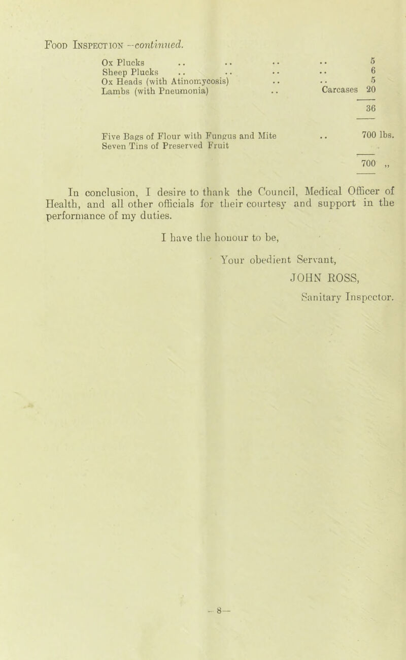 Food Inspection -conlinued. Ox Plucks Sheep Plucks Ox Heads (with Atinomycosis) Lambs (with Pneumonia) 36 Five Bags of Flour with Fungus and Mite .. 700 lbs. Seven Tins of Preserved Fruit 700 „ 5 6 5 Carcases 20 In conclusion, I desire to thank the Council, Medical Officer of Health, and all other officials for their courtesy and support in the performance of my duties. I have the houour to be. Your obedient Servant, JOHN ROSS, Sanitary Inspector. - 8—