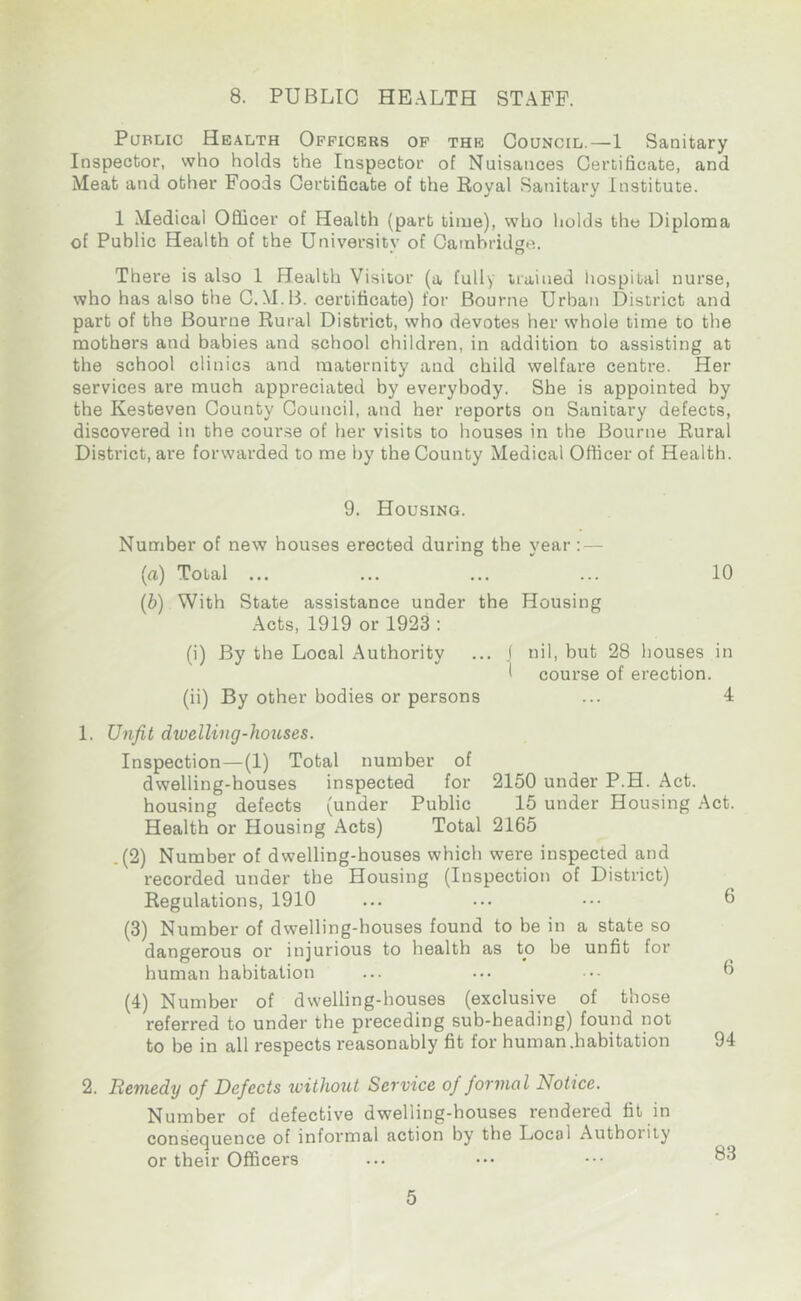 8. PUBLIC HEALTH STAFF. Purlic Health Officers of the Council.—1 Sanitary Inspector, who holds the Inspector of Nuisances Certificate, and Meat and other Foods Certificate of the Royal Sanitary Institute. 1 Medical Officer of Health (part time), who holds the Diploma of Public Health of the University of Cambridge. There is also 1 Health Visitor (a fully trained hospital nurse, who has also the C. M. B. certificate) for Bourne Urban District and part of the Bourne Rural District, who devotes her whole time to the mothers and babies and school children, in addition to assisting at the school clinics and maternity and child welfare centre. Her services are much appreciated by everybody. She is appointed by the Kesteven County Council, and her reports on Sanitary defects, discovered in the course of her visits to houses in the Bourne Rural District, are forwarded to me by the County Medical Officer of Health. 9. Housing. Number of new houses erected during the year: — (a) Total ... ... ... ... 10 (b) With State assistance under the Housing Acts, 1919 or 1923 : (i) By the Local Authority ... j nil, but 28 houses in 1 course of erection. (ii) By other bodies or persons ... 4 1. Unfit dwelling-houses. Inspection—(1) Total number of dwelling-houses inspected for 2150 under P.H. Act. housing defects (under Public 15 under Housing Act. Health or Housing Acts) Total 2165 .(2) Number of dwelling-houses which were inspected and recorded under the Housing (Inspection of District) Regulations, 1910 (3) Number of dwelling-houses found to be in a state so dangerous or injurious to health as to be unfit for human habitation (4) Number of dwelling-houses (exclusive of those referred to under the preceding sub-heading) found not to be in all respects reasonably fit for human .habitation 2. Remedy of Defects without Service of formal Notice. Number of defective dwelling-houses rendered fit in consequence of informal action by the Local Authority or their Officers 6 6 94 83