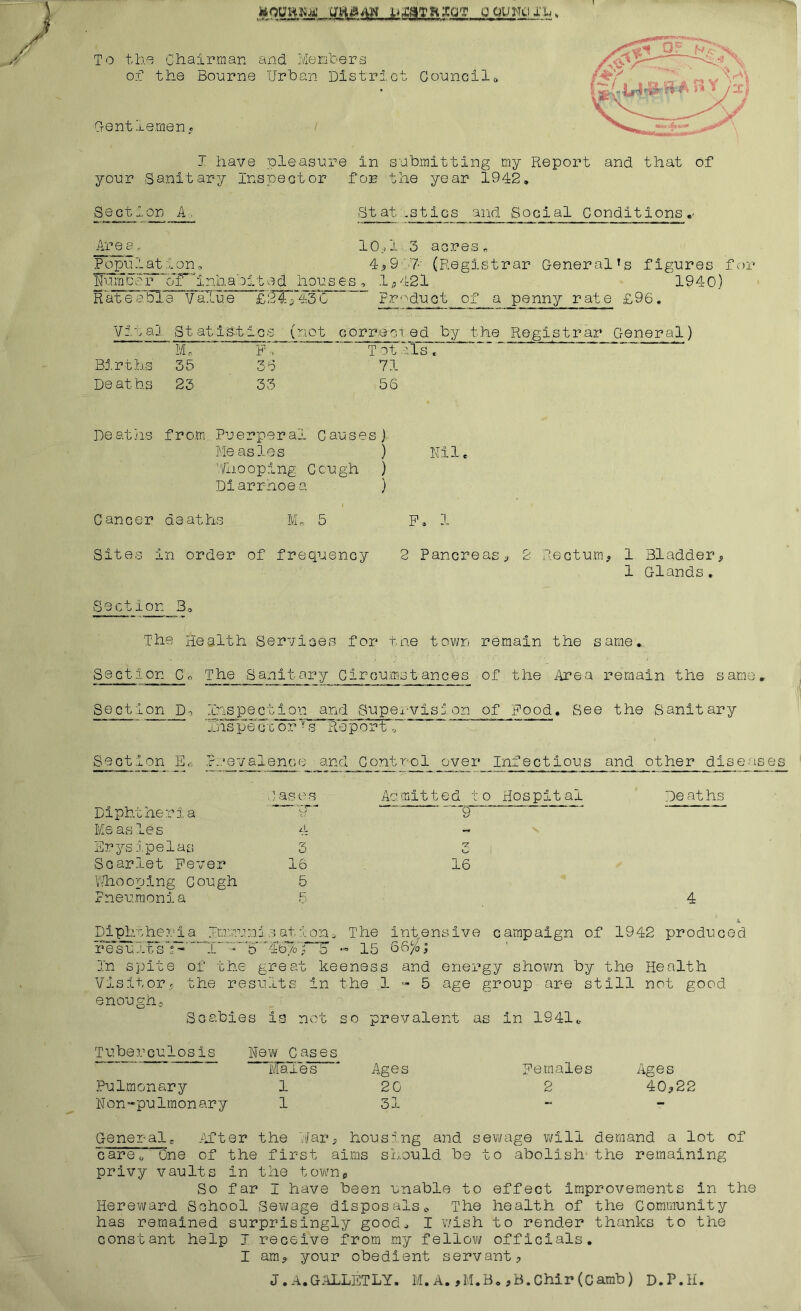 nifl|TRXQT oolj^tcu’l, To tb.o Chairman and of the Bourne Urh Crentiemen .. J have pleasure in submitting my Report and that of your Sanitary Inspector for the year 1942. Section A. Stat istics and Social Conditions.- 10.) 13 acres. Population, 4,s9.'7' (Registrar General Vs figures for Numoer o'f inhabited houses, 1,,421 1940) Rateable Value £24^'43C ^ Fr'^duot of a penny rate £96. Viu aj S t atIbtic s (not corrected by the Registrar General) M. P’, Tot alsr ” Births 35 36 71 Deaths 23 33 56 Deat'is from Puerperal Causes) Measles ) Ril. ’fliooping Cough ) Diarrhoea ) I Cancer deaths M. 5 P. 1 Sites in order of frequency 2 Pancreas2 Rectum^ 1 Bladder^ 1 Glands. Memoers an District Gouncll<, .V 05 N.g'x Section 3. The Health Services for tne town remain the same., Section Go The Sanitary Circumstances of the Area remain the same. Section Do Inspection and Supea-visjon of pood. See the Sanitary “ iCnspec-c or’hs RTeport, Section E.-, P:.*evalenoe and Control over Infectious as os Acmitted to Hospital Diphtherla 9 Measles A - Erysipelas 3 'Z Scarlet Pever 16 16 tOiooplng Cough 5 Pneumonia r. and other diseases De at hs 4 4 Di'^.rherd.a Jmvtunj sationc The intensive campaign of 1942 produced re'sultsi-''' T‘’r'5'4'b76l 5 - 15 66/^| In spite of the great keeness and energy shown by the Health Visitor; the results in the 1-5 age group are still not good enough. Scabies is not so prevalent as in 1941. Tuberculosis Hevtf Cases iiTades Ages Females Ages Pulmonary 1 20 2 40^22 N 0 n - pu Im 0 n ar y 1 31 - - Gener-ale After the Jav;, housing and sewage will demand a lot of care. “One of the first aims should be to abolish the remaining privy vaults in the tovi'n^ So far I have been unable to effect Improvements in the Hereward School Sevi/age disposals. The health of the Community has remained surprisingly good. I v/ish to render thanks to the constant help I receive from my fellovi/ officials. I am^ your obedient servant p J.A.GALLETLY. M.a.,M.B.,B.Chir(Camb) D.P.H.