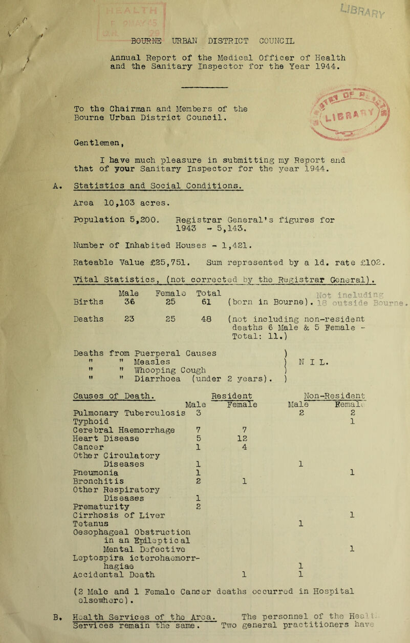 BOURNE URBAN DISTRICT COUNCIL Annual Report of the Medical Officer of Health and the Sanitary Inspector for the Year 1944. To the Chairman and Members of the Bourne Urban District Council. Gentlemen, I have much pleasure in submitting my Report and that of your Sanitary Inspector for the year 1944. Statistics and Social Conditions. Area 10,103 acres. Population 5,200. Registrar General's figures for 1943 - 5,143. Number of Inhabited Houses - 1,421. Rateable Value £25,751. Sum represented by a Id. rate £102. Vital Statistics, (not corrected by the Registrar General) . Male Female Total Not including Births 36 25 61 (born in Bourne), ir outside Bourne Deaths 23 25 48 (not including non-resident deaths 6 Male & 5 Female - Total: 11.) Deaths from Puerperal Causes )   Measles ) NIL.  M Whooping Cough i   Diarrhoea (under 2 years). ) Causes of Death. Resident Non-Resident Male Female Male Female Pulmonary Tuberculosis 3 2 2 Typhoid 1 Cerebral Haemorrhage 7 7 Heart Disease 5 12 Cancer 1 4 Other Circulatory Diseases 1 1 Pneumonia 1 1 Bronchitis 2 1 Other Respiratory Diseases 1 Prematurity 2 Cirrhosis of Liver 1 Tetanus 1 Oesophageal Obstruction in an Epileptic al Mental Defective 1 Leptospira icterohaemorr- hagiae 1 Accidental Death 1 1 (2 Male and 1 Female Cancer deaths occurred in Hospital elsewhero) . Health Services of the Area. The personnel of the Healt. Services remain the same. Two general practitioners have