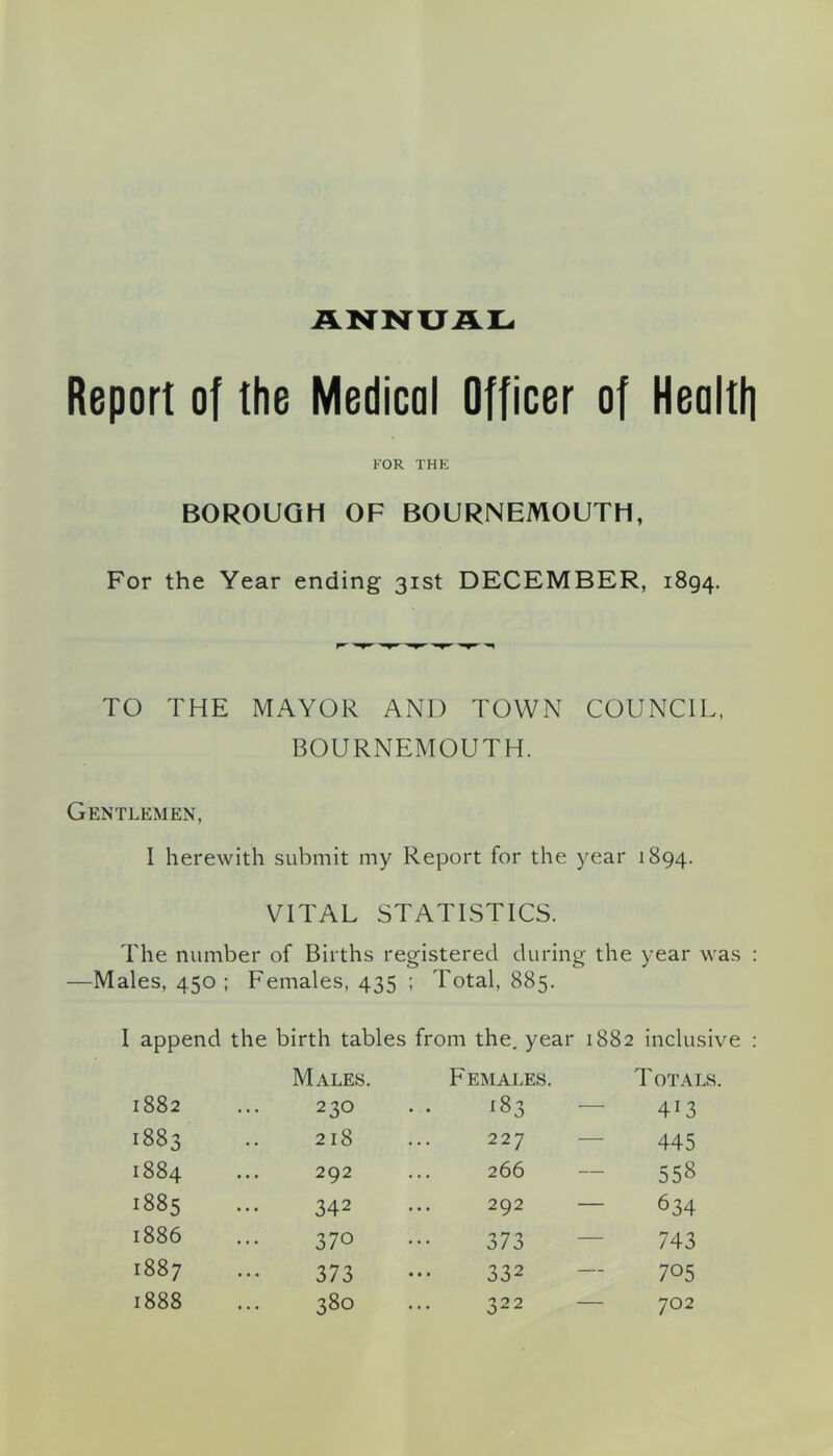 ANNUAL Report of the Medical Officer of Health FOR THE BOROUGH OF BOURNEMOUTH, For the Year ending 31st DECEMBER, 1894. TO THE MAYOR AND TOWN COUNCIL, BOURNEMOUTH. Gentlemen, I herewith .submit my Report for the year 1894. VITAL STATISTICS. The number of Births registered during the year was : —Males, 450: Females, 435 ; Total, 885. I append the birth tables from the. year 1882 inclusive : Males. F EMALES. T OTALS. 1882 230 183 — 413 1883 218 227 — 445 1884 292 266 — 558 1885 342 292 — 634 1886 370 373 — 743 1887 373 332 — 705 1888 380 322 — 702