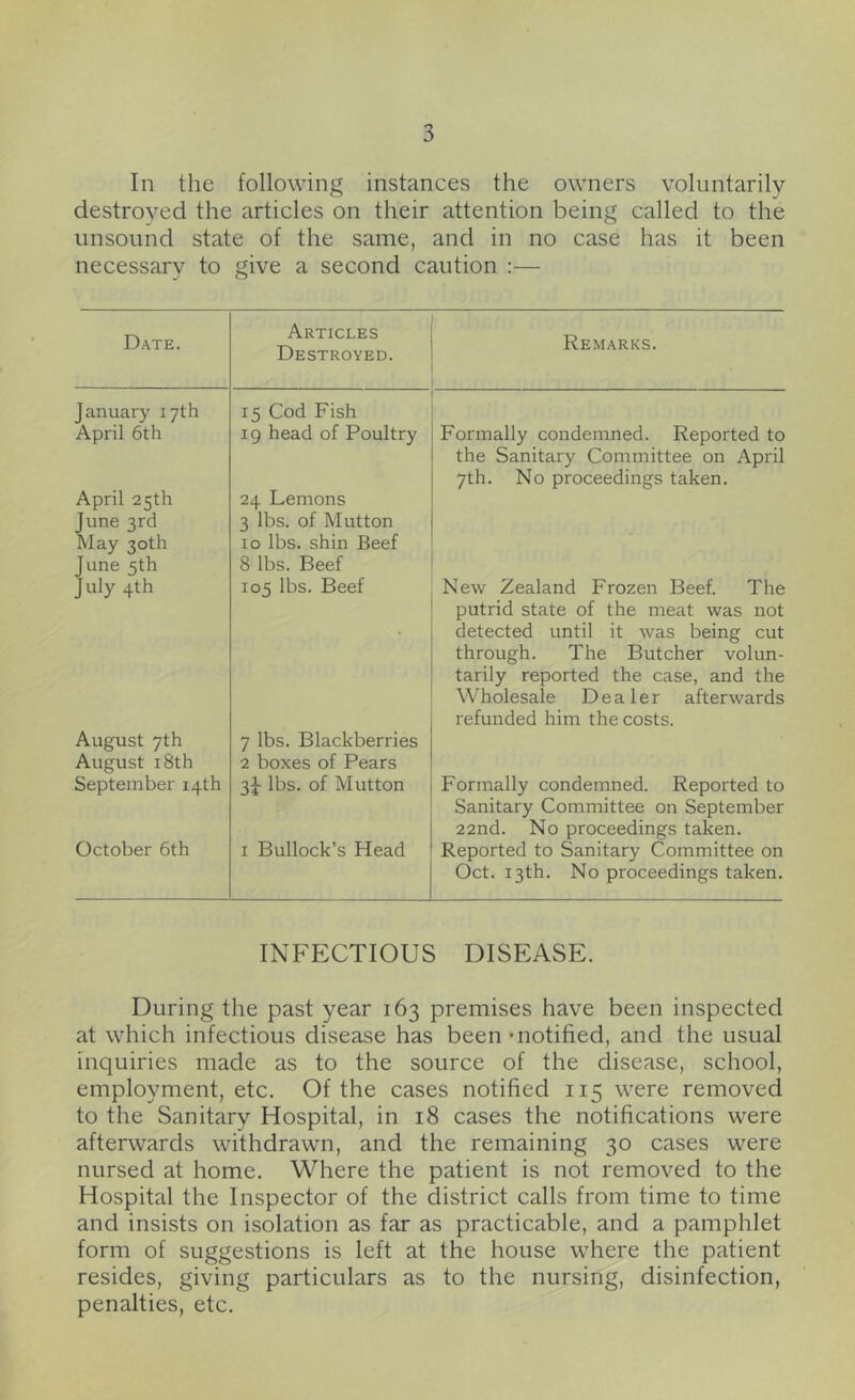 In the following instances the owners voluntarily destroyed the articles on their attention being called to the unsound state of the same, and in no case has it been necessary to give a second caution :— Date. Articles Destroyed. Remarks. January 17th 15 Cod Fish April 6th 19 head of Poultry Formally condemned. Reported to the Sanitary Committee on April 7th. No proceedings taken. April 25th 24 Lemons June 3rd 3 lbs. of Mutton May 30th 10 lbs. shin Beef June 5th 8 lbs. Beef July 4th 105 lbs. Beef New Zealand Frozen Beef. The putrid state of the meat was not detected until it was being cut through. The Butcher volun- tarily reported the case, and the Wholesale Dealer afterwards refunded him the costs. August 7th 7 lbs. Blackberries August 18th 2 boxes of Pears September 14th 3J lbs. of Mutton Formally condemned. Reported to Sanitary Committee on September 22nd. No proceedings taken. October 6th I Bullock’s Head Reported to Sanitary Committee on Oct. 13th. No proceedings taken. INFECTIOUS DISEASE. During the past year 163 premises have been inspected at which infectious disease has been'notified, and the usual inquiries made as to the source of the disease, school, employment, etc. Of the cases notified 115 were removed to the Sanitary Hospital, in 18 cases the notifications were afterwards withdrawn, and the remaining 30 cases were nursed at home. Where the patient is not removed to the Hospital the Inspector of the district calls from time to time and insists on isolation as far as practicable, and a pamphlet form of suggestions is left at the house where the patient resides, giving particulars as to the nursing, disinfection, penalties, etc.