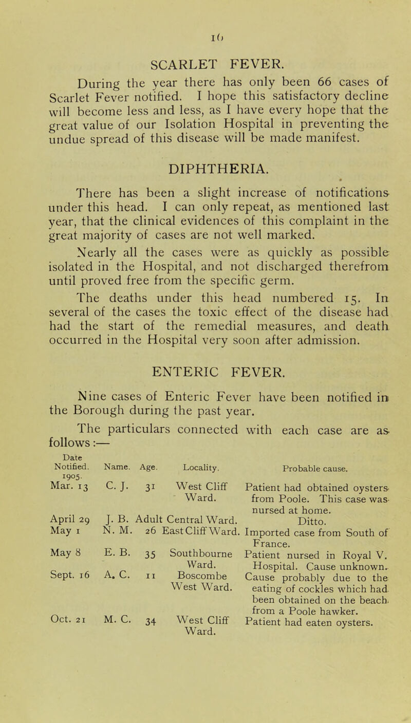 SCARLET FEVER. During the year there has only been 66 cases of Scarlet Fever notified. I hope this satisfactory decline will become less and less, as I have every hope that the great value of our Isolation Hospital in preventing the undue spread of this disease will be made manifest. DIPHTHERIA. • There has been a slight increase of notifications under this head. I can only repeat, as mentioned last year, that the clinical evidences of this complaint in the great majority of cases are not well marked. Nearly all the cases were as quickly as possible isolated in the Hospital, and not discharged therefrom until proved free from the specific germ. The deaths under this head numbered 15. In several of the cases the toxic effect of the disease had had the start of the remedial measures, and death occurred in the Hospital very soon after admission. ENTERIC FEVER. Nine cases of Enteric Fever have been notified in the Borough during the past year. The particulars connected with each case are as- follows :— Date Notified. Name. Age. Locality. Probable cause. 1905- Mar. 13 C. J. 31 West Cliff Ward. Patient had obtained oysters from Poole. This case was- nursed at home. April 29 J. B. Adult Central Ward. Ditto. May I N. M. 26 East Cliff Ward. Imported case from South of France. May 8 E. B. 35 Southbourne Ward. Patient nursed in Royal V. Hospital. Cause unknown. Sept. 16 A. C. 11 Boscombe West Ward. Cause probably due to the eating of cockles which had been obtained on the beach, from a Poole hawker. Oct. 21 M. C. West Cliff Ward.