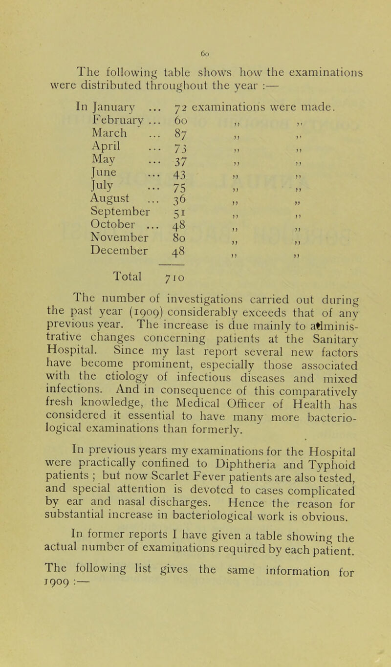 The following table shows how the examinations were distributed throughout the year :— January ... 72 February ... 60 March 87 April 73 May 37 June 43 Jiily 75 August 36 September 51 October ... 48 November 80 December 48 Total 710 examinations }) M T) J ) M )) }) 1J M )} y} were made. y • y * y y y y yy y y yy yy yy yy yy The number of investigations carried out during the past year (1909) considerably exceeds that of any previous year. The increase is due mainly to adminis- trative changes concerning patients at the Sanitary Hospital. Since my last report several new factors have become prominent, especially those associated with the etiology of infectious diseases and mixed infections. And in consequence of this comparatively fresh knowledge, the Medical Officer of Health has considered it essential to have many more bacterio- logical examinations than formerly. In previous years my examinations for the Hospital were practically confined to Diphtheria and Typhoid patients ; but now Scarlet Fever patients are also tested, and special attention is devoted to cases complicated by ear and nasal discharges. Hence the reason for substantial increase in bacteriological work is obvious. In former reports I have given a table showing the actual number of examinations required by each patient. The following list gives the same information for 1909