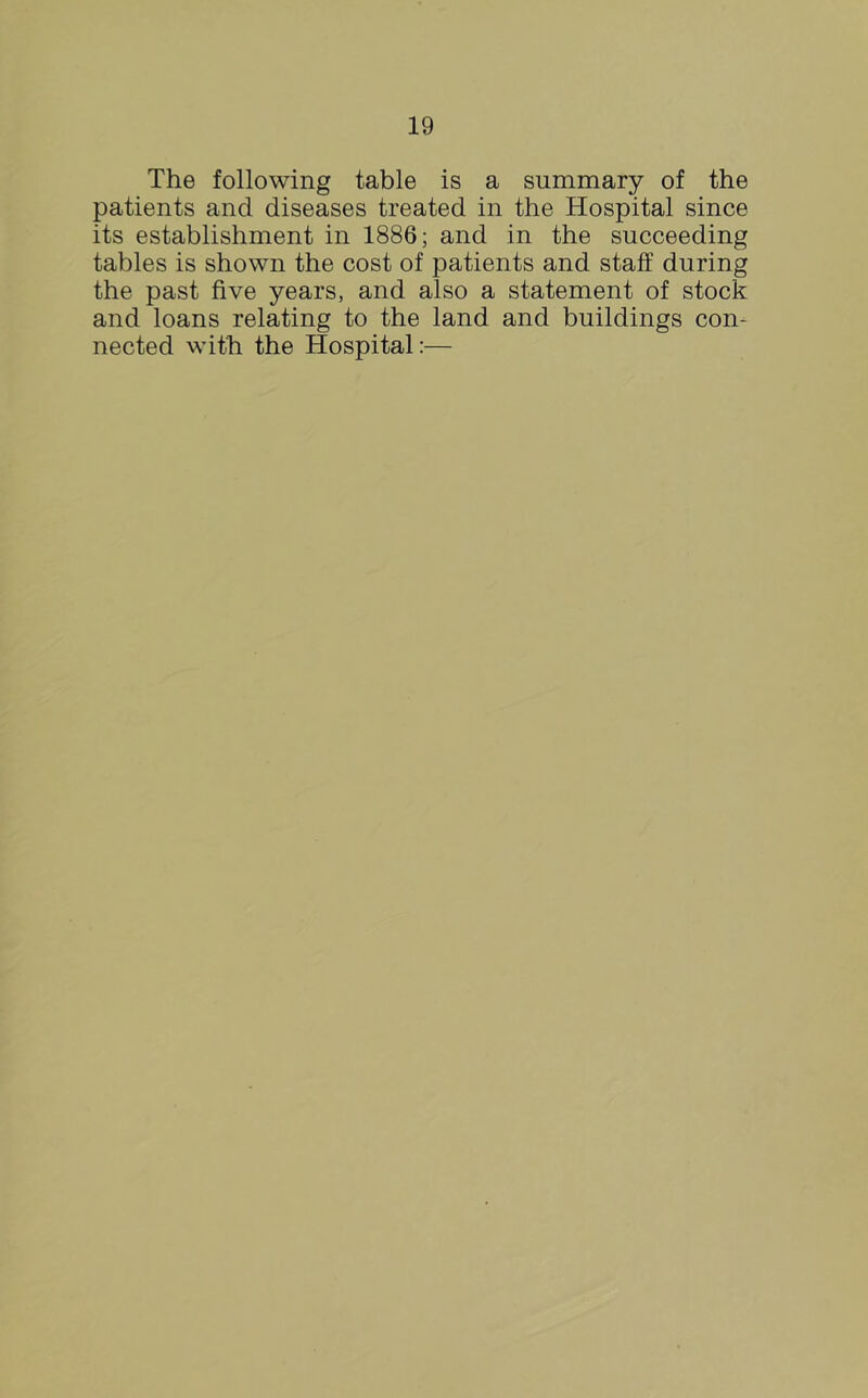 The following table is a summary of the patients and diseases treated in the Hospital since its establishment in 1886; and in the succeeding tables is shown the cost of patients and staff during the past five years, and also a statement of stock and loans relating to the land and buildings con- nected with the Hospital:—
