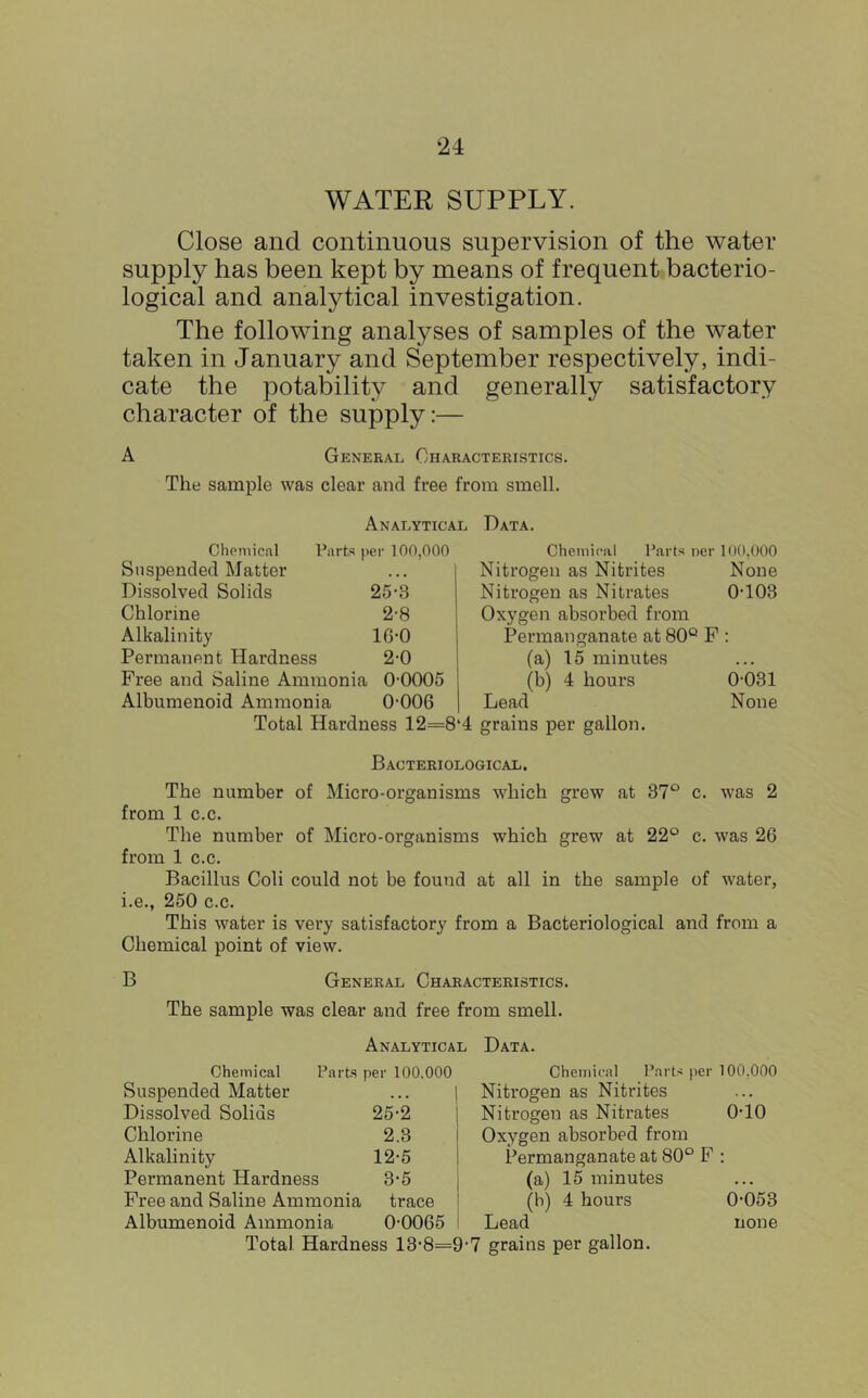 WATER SUPPLY. Close and continuous supervision of the water supply has been kept by means of frequent bacterio- logical and analytical investigation. The following analyses of samples of the water taken in January and September respectively, indi- cate the potability and generally satisfactory character of the supply:— A General Characteristics. The sample was clear and free from smell. Analytical Data. Cliemicnl Parts per 100,000 Suspended Matter • • • Dissolved Solids 25-3 Chlorine 2-8 Alkalinity 16-0 Permanent Hardness 2-0 Free and Saline Ammonia 0-0005 Albumenoid Ammonia 0-006 Total Hardness 12=8 Chemical Parts ner 100,000 Nitrogen as Nitrites None Nitrogen as Nitrates 0-103 Oxygen absorbed from Permanganate at 80° F : (a) 15 minutes (b) 4 hours 0-031 Lead None ‘4 grains per gallon. Bacteriological. The number of Micro-organisms which grew at 37° c. was 2 from 1 c.c. The number of Micro-organisms which grew at 22° c. was 26 from 1 c.c. Bacillus Coli could not be found at all in the sample of water, i.e., 260 c.c. This water is very satisfactory from a Bacteriological and from a Chemical point of view. B General Characteristics. The sample was clear and free from smell. Analytical Data. Chemical Parts per 100,000 Suspended Matter ... Dissolved Solids 25-2 Chlorine 2.3 Alkalinity 12-5 Permanent Hardness 3-5 Free and Saline Ammonia trace Albumenoid Ammonia 0-0065 Total Hardness 13-8=1 Chemical Parts per 100,000 Nitrogen as Nitrites Nitrogen as Nitrates 0-10 Oxygen absorbed from Permanganate at 80° F : (a) 15 minutes (b) 4 hours 0-053 Lead none 7 grains per gallon.