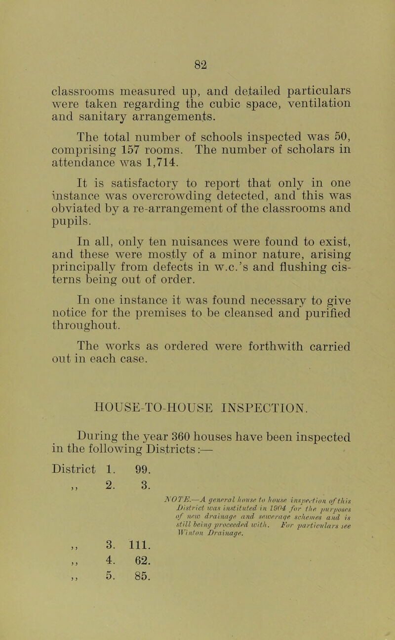 classrooms measured up, and detailed particulars were taken regarding the cubic space, ventilation and sanitary arrangements. The total number of schools inspected was 50, comprising 157 rooms. The number of scholars in attendance was 1,714. It is satisfactory to report that only in one instance was overcrowding detected, and this was obviated by a re-arrangement of the classrooms and pupils. In all, only ten nuisances were found to exist, and these were mostly of a minor nature, arising principally from defects in w.c.’s and flushing cis- terns being out of order. In one instance it was found necessary to give notice for the premises to be cleansed and purified throughout. The works as ordered were forthwith carried out in each case. HOUSE-TO-HOUSE INSPECTION. During the year 360 houses have been inspected in the following Districts:— District 1. 99. 2. 3. JS'OTE.—A general house to house inspection of this District loas instituted in 1904 for the purposes of new drainage, and sewerage, schemes and is still leing proceeded with. For particulars see Winfon Drainage. ,, 3. 111. „ 4. 62. 5. 85.