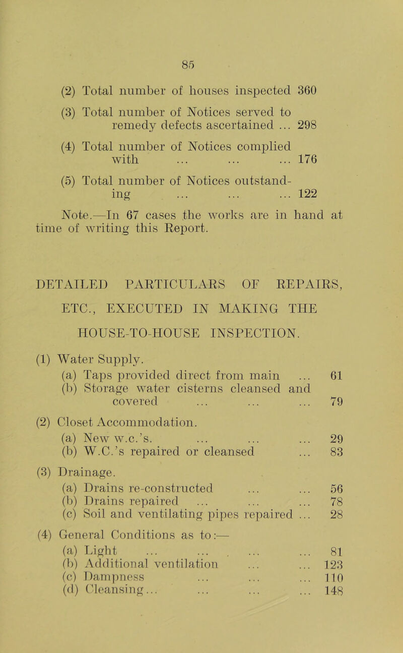 (2) Total number of houses inspected 360 (3) Total number of Notices served to remedy defects ascertained ... 298 (4) Total number of Notices complied with ... ... ... 176 (5) Total number of Notices outstand- ing ... ... ... 122 Note.—In 67 cases the works are in hand at time of writing this Report. DETAILED PARTICULARS OF REPAIRS, ETC., EXECUTED IN MAKING THE HOUSE-TO-HOUSE INSPECTION. (1) Water Supply. (a) Taps provided direct from main ... 61 (b) Storage water cisterns cleansed and covered ... ... ... 79 (2) Closet Accommodation. (a) New w.c.’s. ... ... ... 29 (b) W.C.’s repaired or cleansed ... 83 (3) Drainage. (a) Drains re-constructed ... ... 56 (b) Drains repaired ... ... ... 78 (c) Soil and ventilating pipes repaired ... 28 (4) General Conditions as to:— (a) Light ... ... . ... ... 81 (1)) Additional ventilation ... ... 123 (c) Dam])ness ... ... ... 110 (d) Cleansing... ... ... ... 148