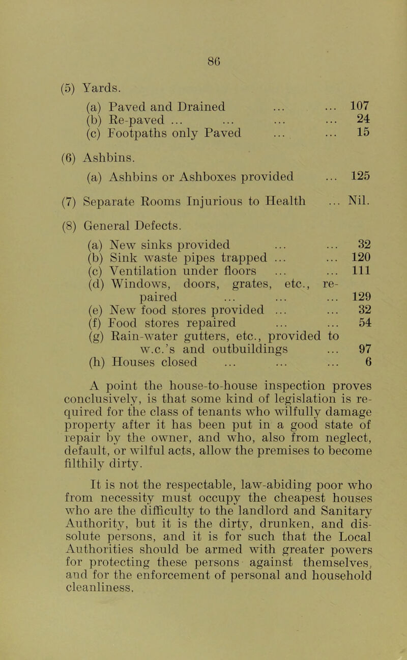 (5) Yards. (a) Paved and Drained ... ... 107 (b) Re-paved ... ... ... ... 24 (c) Footpaths only Paved ... ... 15 (6) Ashbins. (a) Ashbins or Ashboxes provided ... 125 (7) Separate Rooms Injurious to Health ... Nil. (8) General Defects. (a) New sinks provided ... ... 32 (b) Sink waste pipes trapped ... ... 120 (c) Ventilation under floors ... ... Ill (d) Windows, doors, grates, etc., re- paired ... ... ... 129 (e) New food stores provided ... ... 32 (f) Food stores repaired ... ... 54 (g) Rain-water gutters, etc., provided to w.c.’s and outbuildings ... 97 (h) Houses closed ... ... ... 6 A point the house-to-house inspection proves conclusively, is that some kind of legislation is re- quired for the class of tenants who wilfully damage property after it has been put in a good state of repair by the owner, and who, also from neglect, default, or wilful acts, allow the premises to become filthily dirty. It is not the respectable, law-abiding poor who from necessity must occupy the cheapest houses who are the difficulty to the landlord and Sanitary Authority, but it is the dirty, drunken, and dis- solute persons, and it is for such that the Local Authorities should be armed with greater powers for protecting these persons against themselves, and for the enforcement of personal and household cleanliness.