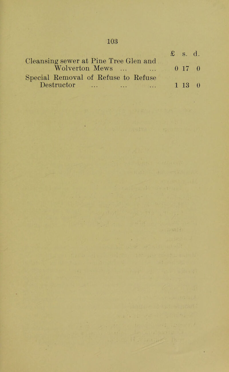 Cleansing sewer at Pine Tree Glen and Wolverton Mews ... Special Removal of Refuse to Refuse Destructor £ s. d. 0 17 0 1 13 0