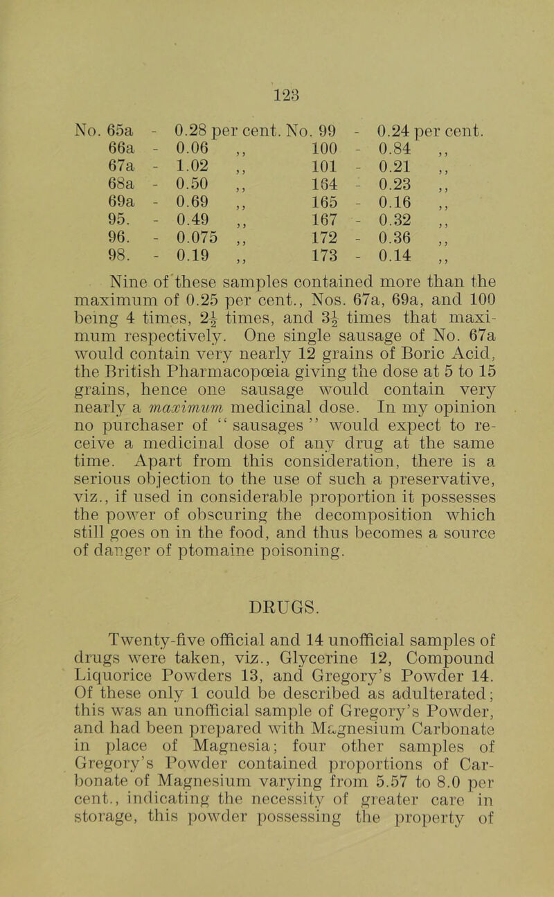 No. 65a - 0.28 per cent. No. 99 - 0.24 per cent 66a - 0.06 ,, 100 - 0.84 „ 67a - 1-02 „ 101 - 0.21 „ 68a - 0.50 ,, 164 - 0.23 „ 69a - 0.69 ,, 165 - 0.16 ,, 95. - 0.49 „ 167 - 0.32 ,, 96. - 0.075 ,, 172 - 0.36 ,, 98. - 0.19 „ 173 - 0.14 „ Nine of*these samples contained more than the maximum of 0.25 per cent., Nos. 67a, 69a, and 100 being 4 times, 2^ times, and 3^ times that maxi- mum respectively. One single sausage of No. 67a would contain very nearly 12 grains of Boric Acid, the British Pharmacopoeia giving the dose at 5 to 15 grains, hence one sausage would contain very nearly a maximum medicinal dose. In my opinion no purchaser of “sausages” would expect to re- ceive a medicinal dose of any drug at the same time. Apart from this consideration, there is a serious objection to the use of such a preservative, viz., if used in considerable proportion it possesses the power of obscuring the decomposition which still goes on in the food, and thus becomes a source of danger of ptomaine poisoning. DRUGS. Twenty-five official and 14 unofficial samples of drugs were taken, viz.. Glycerine 12, Compound Liquorice Powders 13, and Gregory’s Powder 14. Of these only 1 could be described as adulterated; this was an unofficial sample of Gregory’s Powder, and had been prepared with Magnesium Carbonate in place of Magnesia; four other samples of Gregory’s Powder contained proportions of Car- bonate of Magnesium varying from 5.57 to 8.0 per cent., indicating the necessity of greater care in storage, this ])ow(ler i)ossessing the proi)erty of