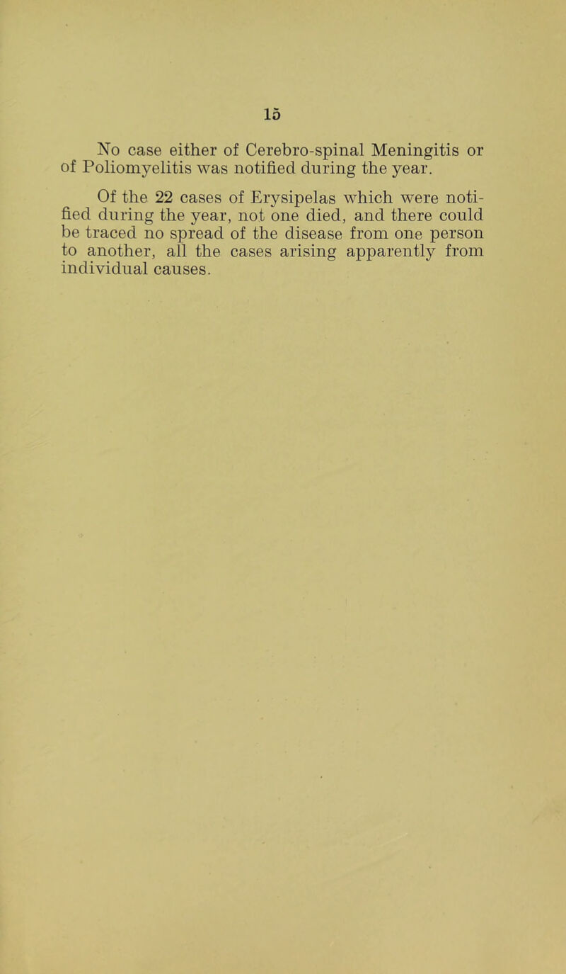 No case either of Cerebro-spinal Meningitis or of Poliomyelitis was notified during the year. Of the 22 cases of Erysipelas which were noti- fied during the year, not one died, and there could be traced no spread of the disease from one person to another, all the cases arising apparently from individual causes.