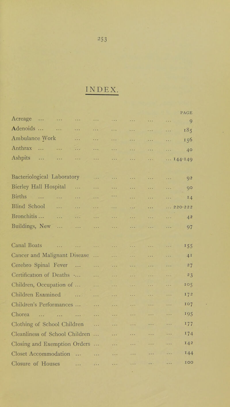 INDEX. Acreage Adenoids ... Ambulance Work Anthrax ... Ashpits PAGE 9 185 156 40 ... 144-149 Bacteriological Laboratory Bierley Hall Hospital Births Blind School Bronchitis... Buildings, New 92 90 14 .. 220-222 42 97 Canal Boats ... ... ... ... ... ... ... 155 Cancer and Malignant Disease ... ... ... ... ••• 41 Cerebro Spinal Fever ... ... ... ... ... 27 Certification of Deaths -... ... ... ... ... 23 Children, Occupation of ... ... ... ... ••• ••• i°5 Children Examined ... ... ... ••• ••• ••• x72 Children’s Performances ... ... ... ••• ••• io7 Chorea ... ... ... ... ... ••• T95 Clothing of School Children ... ... ••• *77 Cleanliness of School Children ... ... ••• ••• ••• I74 Closing and Exemption Orders ... ... ••• ••• ••• I42 Closet Accommodation ... ... ••• ••• ••• ••• T44 Closure of Houses ... ... ••• ••• •• 100