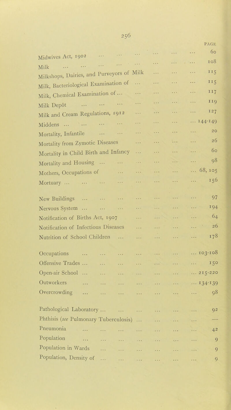 PAGE 60 Midwives Act, 1902 108 Milk Milkshops, Dairies, and Purveyors of Milk 115 Milk, Bacteriological Examination of ... Milk, Chemical Examination of ... Ix7 Milk Depot Milk and Cream Regulations, 1912 Middens ••• - - ^ Mortality, Infantile Mortality from Zymotic Diseases Mortality in Child Birth and Infancy 60 Mortality and Housing Mothers, Occupations of d8, 105 Mortuary ... ••• ••• ••• New Buildings ••• ••• 97 Nervous System ... ... ••• ••• *94 Notification of Births Act, 1907 ... ••• ••• 64 Notification of Infectious Diseases ... ... ••• ••• 26 Nutrition of School Children ... ... ... ... ••• 17S Occupations ... ... ... ... ••• ••• 103-108 Offensive Trades ... ... ... ... ... ••• ••• JS0 Open-air School ... ... ... ... ... ... ... 2x5-220 Outworkers ... ... ... ... ... ... ... 134-139 Overcrowding ... ... ... ... ... ... ... 98 Pathological Laboratory ... ... ... ... ... ... 92 Phthisis (see Pulmonary Tuberculosis) ... ... ... ... — Pneumonia ... ... ... ... ... ... ... 42 Population ... ... ... ... ... ... ... 9 Population in Wards ... ... ... ... 9 Population, Density of ... ... ... ... ... ... 9