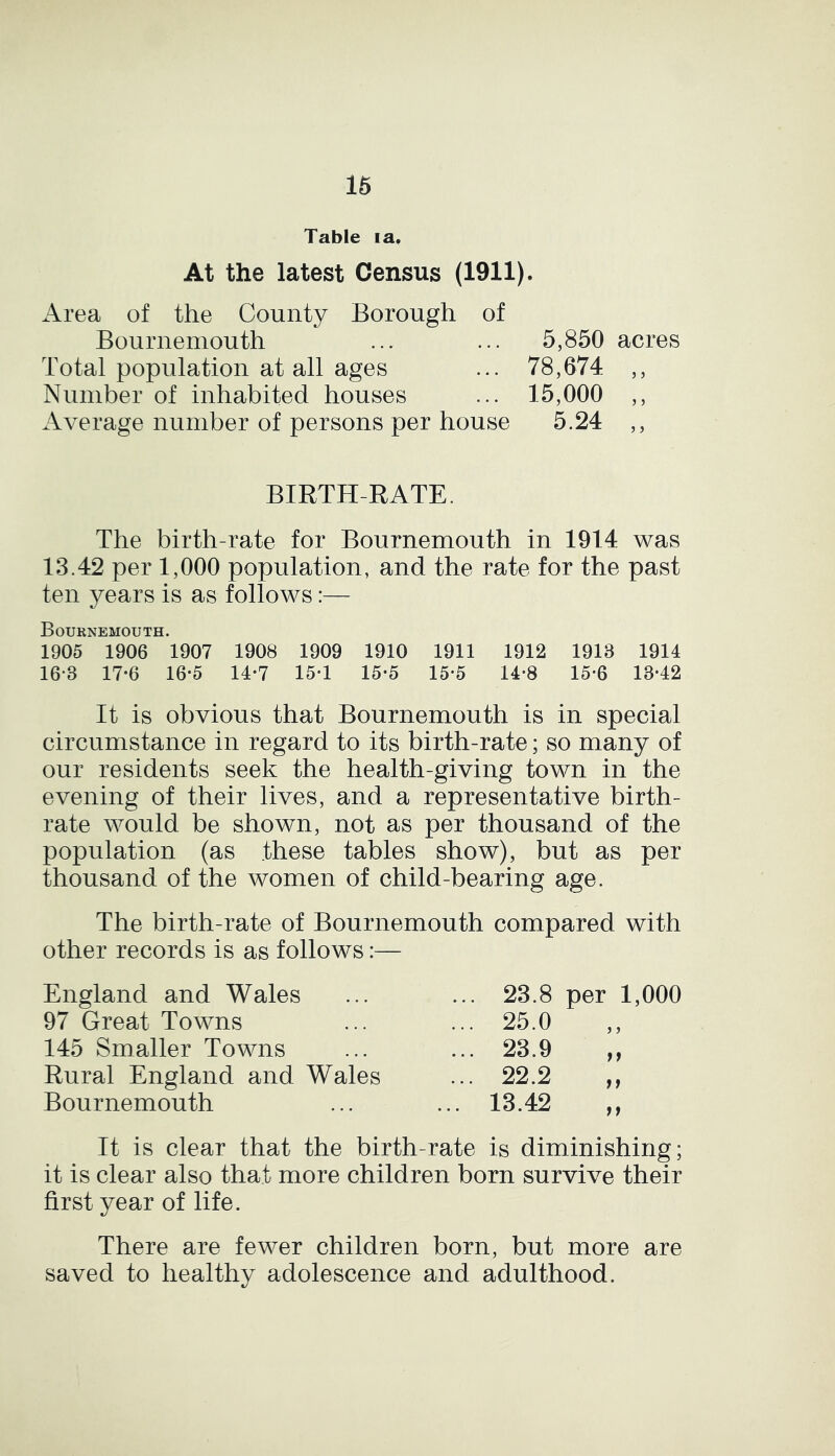 Table la. At the latest Census (1911). Area of the County Borough of Bournemouth ... ... 5,850 acres Total population at all ages ... 78,674 ,, Number of inhabited houses ... 15,000 ,, Average number of persons per house 5.24 ,, BIRTH-RATE. The birth-rate for Bournemouth in 1914 was 13.42 per 1,000 population, and the rate for the past ten years is as follows:— Bournemouth. 1905 1906 1907 1908 1909 1910 1911 1912 1918 1914 16-8 17*6 16-5 14-7 15-1 15-5 15-5 14-8 15-6 13*42 It is obvious that Bournemouth is in special circumstance in regard to its birth-rate; so many of our residents seek the health-giving town in the evening of their lives, and a representative birth- rate would be shown, not as per thousand of the population (as these tables show), but as per thousand of the women of child-bearing age. The birth-rate of Bournemouth compared with other records is as follows:— England and Wales 97 Great Towns 145 Smaller Towns Rural England and Wales Bournemouth 23.8 per 1,000 25.0 23.9 22.2 13.42 > > ft if ft It is clear that the birth-rate is diminishing; it is clear also that more children born survive their first year of life. There are fewer children born, but more are saved to healthy adolescence and adulthood.