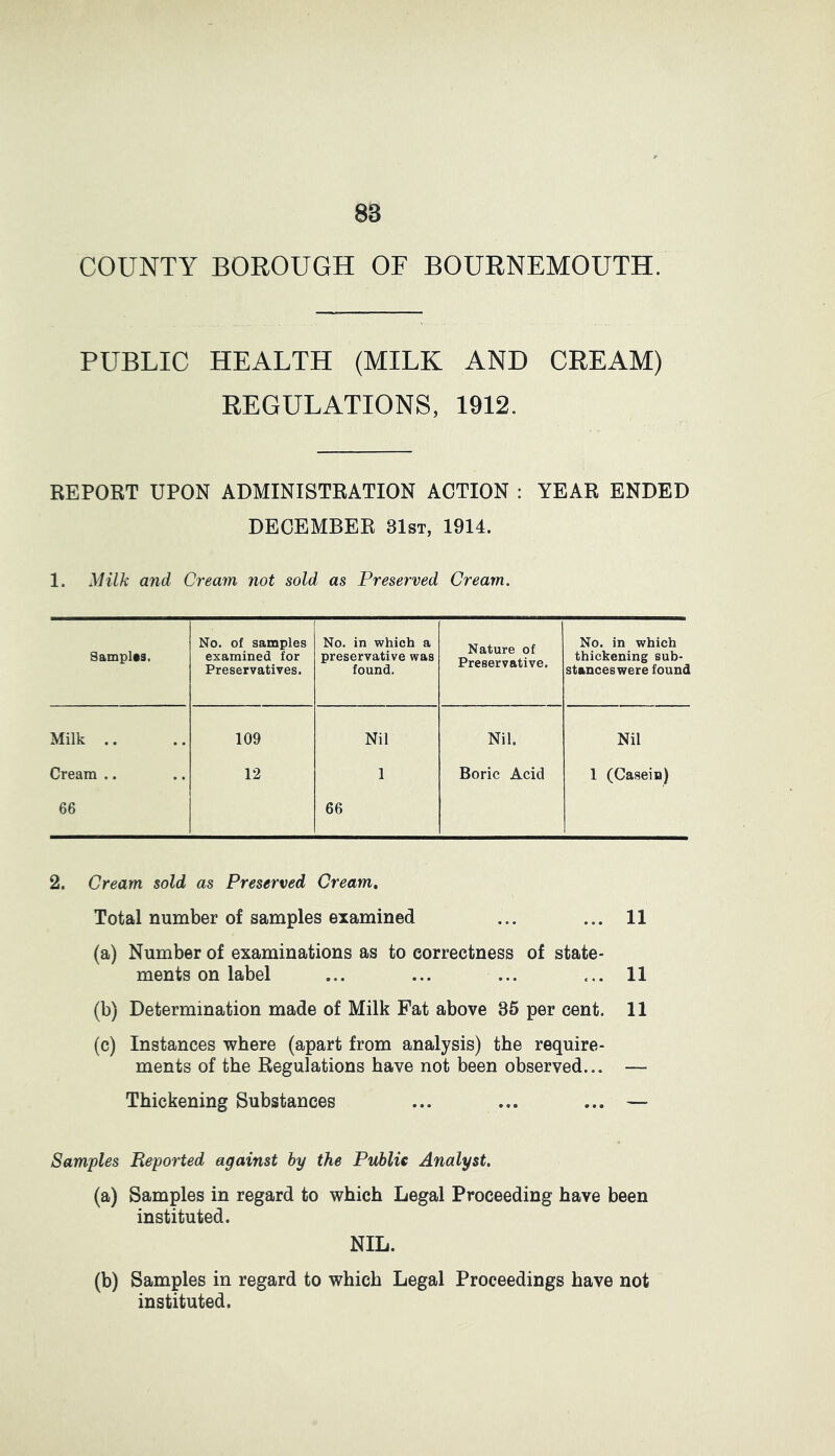 88 COUNTY BOROUGH OF BOURNEMOUTH. PUBLIC HEALTH (MILK AND CREAM) REGULATIONS, 1912. REPORT UPON ADMINISTRATION ACTION : YEAR ENDED DECEMBER 31st, 1914. 1. Milk and Cream not sold as Preserved Cream. Samplas. No. of samples examined for Preservatives. No. in which a preservative was found. Nature of Preservative. No. in which thickening sub- stanceswere found Milk .. 109 Nil Nil. Nil Cream .. 12 1 Boric Acid 1 (Casein) 66 66 2. Cream sold as Preserved Cream. Total number of samples examined ... ... 11 (a) Number of examinations as to correctness of state- ments on label ... ... ... ... 11 (b) Determination made of Milk Fat above 35 per cent. 11 (c) Instances where (apart from analysis) the require- ments of the Regulations have not been observed... — Thickening Substances ... ... ... — Samples Reported against by the Public Analyst. (a) Samples in regard to which Legal Proceeding have been instituted. NIL. (b) Samples in regard to which Legal Proceedings have not instituted.