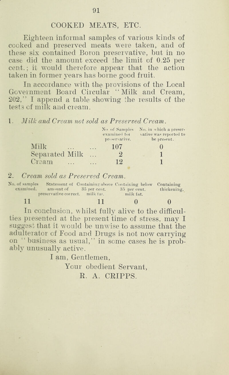 COOKED MEATS, ETC. Eighteen informal samples of various kinds of cooked and preserved meats were taken, and of these six contained Boron preservative, but in no case did the amount exceed the limit of 0.25 per cent.; it would therefore appear that the action taken in former years has borne good fruit. In accordance with the provisions of the Local Government Board Circular c‘Milk and Cream, 202, I append a table showing the results of the tests of milk and cream. 1. Milk and Cream not sold as Preserved Cream. No of Samples No. in which a preser- examined foi v ative was reported to preservative. be present. Milk ... ... 107 0 Separated Milk ... 2 1 Cream 12 1 2. Cream sold as Preserved Cream. No. of samples Statement of Containing above Containing below Containing examined. amount of 35 per cent. 35 per cent. thickening, preservative correct. milk far. milk fat. 11 11 0 0 In conclusion, whilst fully alive to the difficul- ties presented at the present time of stress, may I suggest that it would be unwise to assume that the adulterator of Food and Drugs is not now carrying on  business as usual,2 * * 5’ in some cases he is prob- ably unusually active. I am, Gentlemen, Your obedient Servant, R. A. CRIPPS.