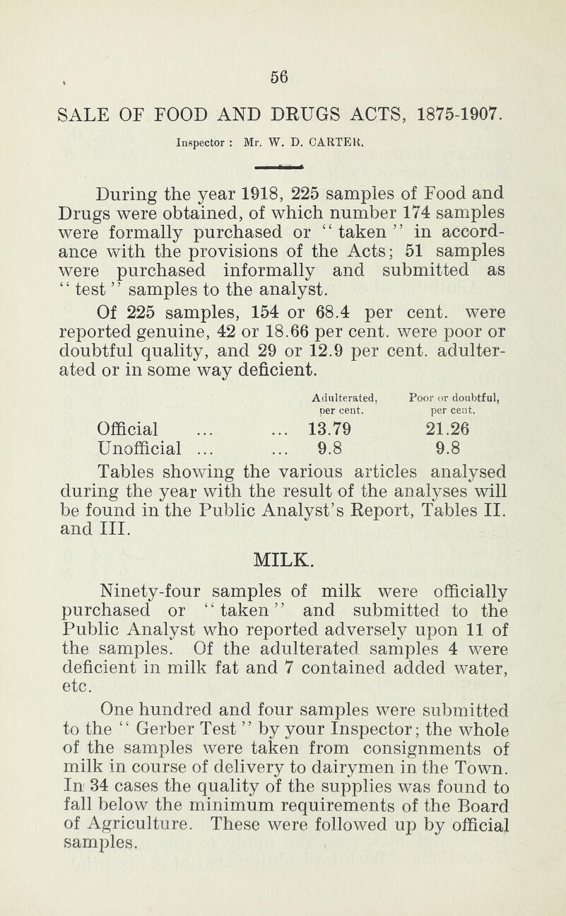 SALE OF FOOD AND DRUGS ACTS, 1875-1907. Inspector : Mr. W. D. CARTER. During the year 1918, 225 samples of Food and Drugs were obtained, of which number 174 samples were formally purchased or “ taken ” in accord- ance with the provisions of the Acts; 51 samples were purchased informally and submitted as ‘‘ test ’’ samples to the analyst. Of 225 samples, 154 or 68.4 per cent, were reported genuine, 42 or 18.66 per cent, were poor or doubtful quality, and 29 or 12.9 per cent, adulter- ated or in some way deficient. Adulterated, Poor or doubtful, per cent. per cent. Official ... ... 13.79 21.26 Unofficial ... ... 9.8 9.8 Tables shovAng the various articles analysed during the year with the result of the analyses will be found in the Public Analyst’s Report, Tables II. and III. MILK. Ninety-four samples of milk were officially purchased or ‘taken” and submitted to the Public Analyst who reported adversely upon 11 of the samples. Of the adulterated samples 4 were deficient in milk fat and 7 contained added water, etc. One hundred and four samples were submitted to the “ Gerber Test ” by your Inspector; the whole of the samples were taken from consignments of milk in course of delivery to dairymen in the Town. In 34 cases the quality of the supplies was found to fall below the minimum requirements of the Board of Agriculture. These were followed up by official samples.