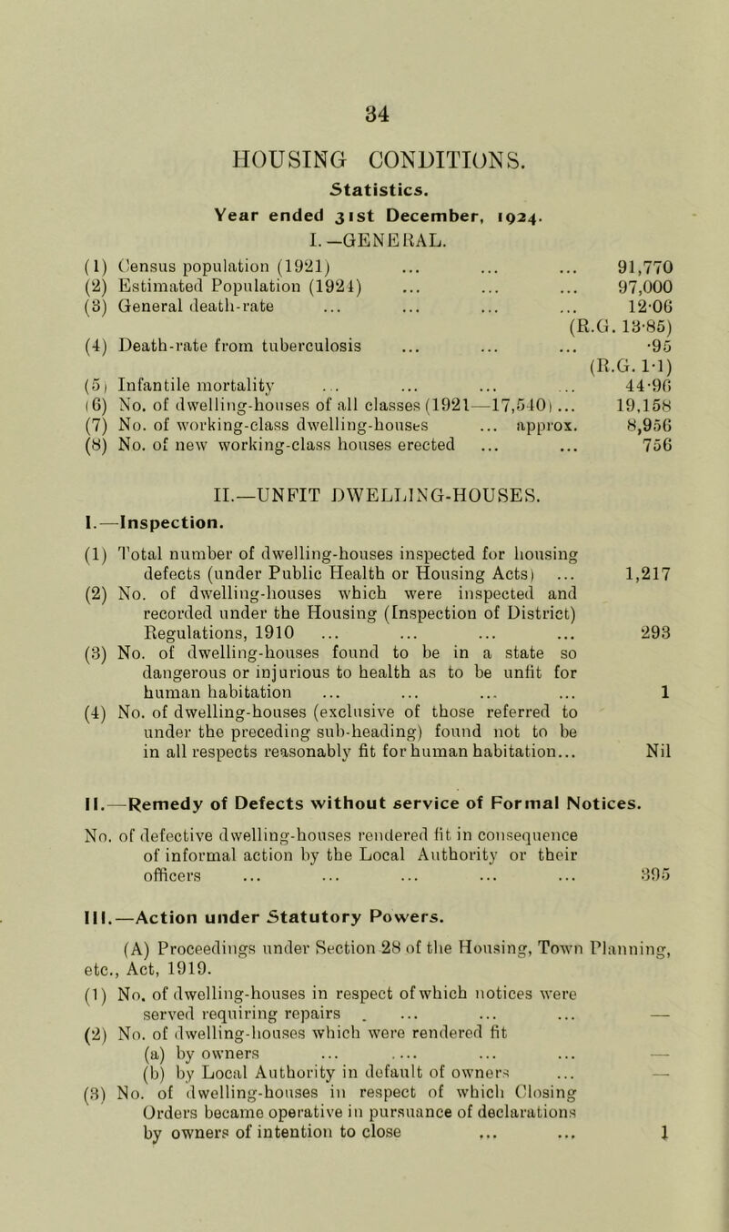 HOUSING CONDITIONS. Statistics. Year ended 31st December, IQ24. I. -GENERAL. (1) CJensus population (1921j ... ... ... 91,770 (2) Estimated Population (1921) ... ... ... 97,000 (3) General death-rate ... ... ... ... 12'06 (R.G. 13-85) (4) Death-rate from tuberculosis ... ... ... -95 (R.G. 1-1) (5) Infantile mortality ... ... ... ... 44-90 (6) No. of dwelling-houses of all classes (1921—17,540)... 19,158 (7) No. of working-class dwelling-houses ... approx. 8,95G (8) No. of new working-class houses erected ... ... 756 II.—UNFIT DWELLING-HOUSES. I.—Inspection. (1) 1’otal number of dwelling-houses inspected for housing defects (under Public Health or Housing Acts) ... 1,217 (2) No. of dwelling-houses which were inspected and recorded under the Housing (Inspection of District) Regulations, 1910 ... ... ... ... 293 (3) No. of dwelling-houses found to be in a state so dangerous or injurious to health as to be unfit for human habitation ... ... ... ... 1 (4) No. of dwelling-houses (exclusive of those referred to under the preceding sub-heading) found not to be in all respects reasonably fit for human habitation... Nil II. —Remedy of Defects without service of Formal Notices. No. of defective dwelling-houses rendered fit in consequence of informal action by the Local Authority or their officers ... ... ... ... ... 395 III. —Action under Statutory Powers. (A) Proceedings under Section 28 of the Housing, Town Planning, etc.. Act, 1919. (1) No. of dwelling-houses in respect of which notices were served requiring repairs . (2) No. of dwelling-houses which were rendered fit (a) by owners ... .... (b) by Local Authority in default of owners (3) No. of dwelling-houses in respect of which Closing Orders became operative in pursuance of declarations by owners of intention to close 1