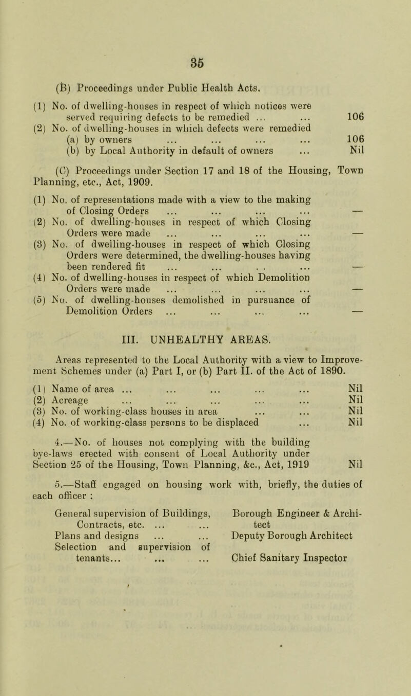 36 (B) Proceedings under Public Health Acts. (1) No. of dwelling-houses in respect of which notices were served requiring defects to be remedied ... ... 106 (2j No. of dwelling-houses in which defects were remedied (a) by owners ... ... ... ... 106 (b) by Local Authority in default of owners ... Nil (C) Proceedings under Section 17 and 18 of the Housing, Town Planning, etc., Act, 1909. (1) No. of representations made with a view to the making of Closing Orders ... ... ... ... — (2) No. of dwelling-houses in respect of which Closing Orders were made ... ... ... ... — (3) No. of dwelling-houses in respect of which Closing Orders were determined, the dwelling-houses having been rendered fit ... ... . . ... — (4) No. of dwelling-houses in respect of which Demolition Orders were made ... ... ... ... — (6) No. of dwelling-houses demolished in pursuance of Demolition Orders ... ... ... ... — III. UNHEALTHY AREAS. .\reas represented to the Local Authority with a view to Improve- ment Schemes under (a) Part I, or (b) Part II. of the Act of 1890. (1) Name of area ... ... ... ... ... Nil (2) Acreage ... ... ... ... ... Nil (3) No. of working-class houses in area ... ... Nil (4) No. of working-class persons to be displaced ... Nil 4.—No. of houses not complying with the building bye-laws erected with consent of Local Authority under Section 25 of the Housing, Town Planning, &c.. Act, 1919 Nil 5.—StaS engaged on housing work with, briefly, the duties of each officer : General supervision of Buildings, Contracts, etc. ... Plans and designs Selection and supervision of tenants... Borough Engineer & Archi- tect Deputy Borough Architect Chief Sanitary Inspector