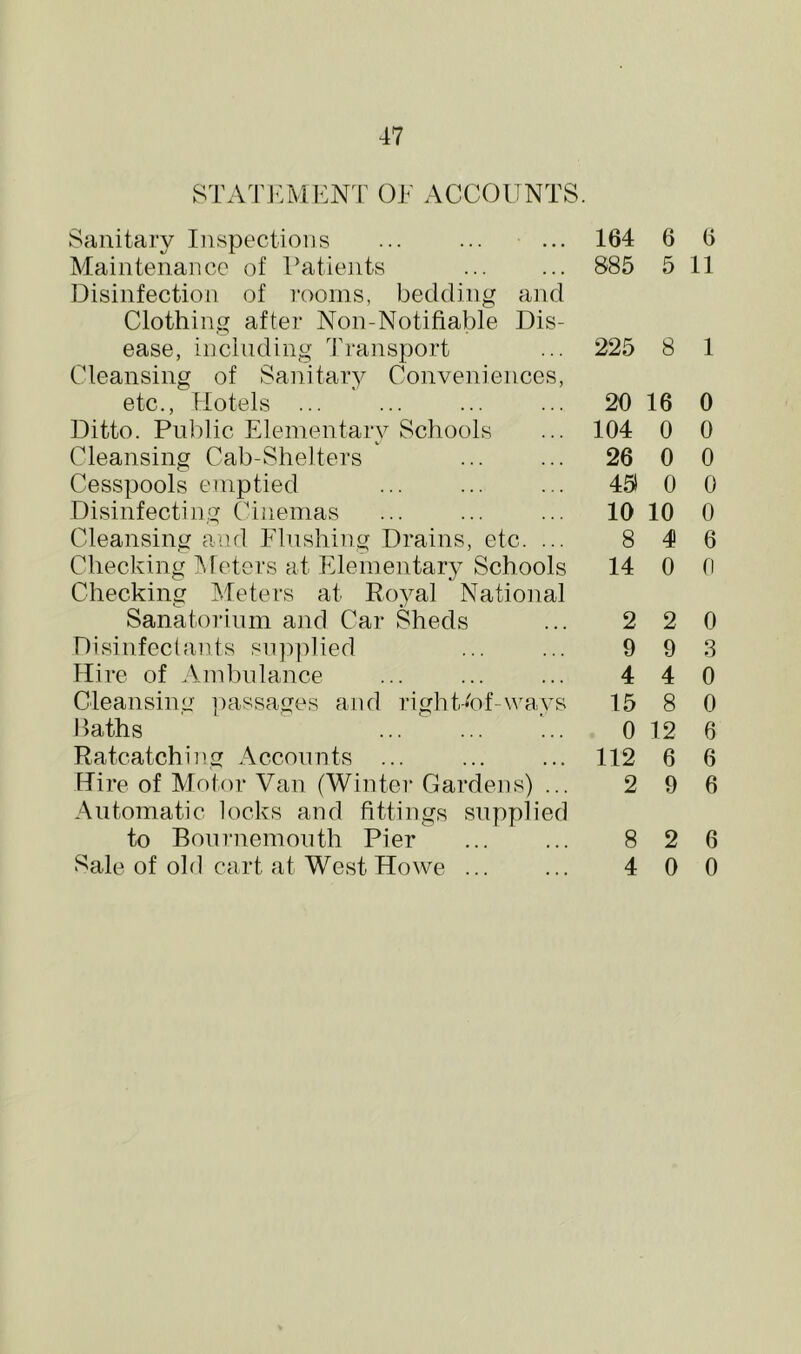 STATJ':i\IENT OE ACCOUNTS. Sanitary Inspections 164 6 6 Maintenance of Patients 885 5 11 Disinfection of rooms, bedding and Clothing after Non-Notifiable Dis- ease, including Transport 225 8 1 Cleansing of Sanitary Conveniences, etc.. Hotels ... 20 16 0 Ditto. Public Elementary Schools 104 0 0 Cleansing Cab-Shelters 26 0 0 Cesspools emptied 43 0 0 Disinfecting Cinemas 10 10 0 Cleansing and Flushing Drains, etc. ... 8 4 6 Checking IMeters at Elementar} Schools 14 0 0 Checking Meters at Ro3^al National Sanatorium and Car Sheds 2 2 0 Disinfectants sujiplied 9 9 3 Hire of Ambulance 4 4 0 Cleansing ])assages and rightdof-v^ays 15 8 0 Paths ... 0 12 6 Ratcatching Accounts ... 112 6 6 Hire of Motor Van (Winter Gardens) ... 2 9 6 Automatic locks and fittings supplied to Bournemouth Pier 8 2 6 Sale of old cart at West Howe ... 4 0 0