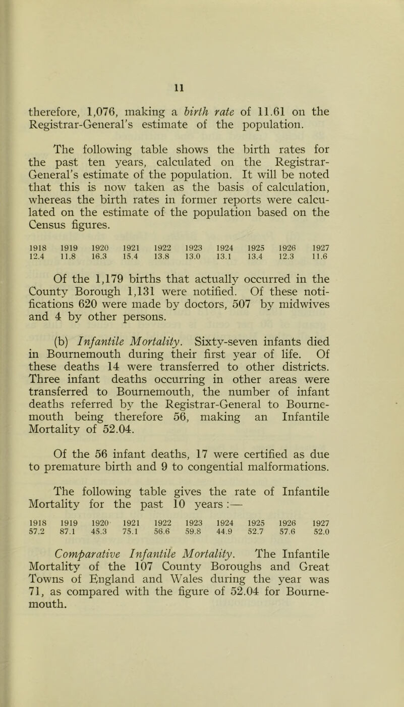 therefore, 1,076, making a birth rate of 11.61 on the Registrar-General's estimate of the population. The following table shows the birth rates for the past ten years, calculated on the Registrar- General’s estimate of the population. It will be noted that this is now taken as the basis of calculation, whereas the birth rates in former reports were calcu- lated on the estimate of the population based on the Census figures. 1918 1919 1920 1921 1922 1923 1924 1925 1926 1927 12.4 11.8 16.3 15.4 13.8 13.0 13.1 13.4 12.3 11.6 Of the 1,179 births that actually occurred in the County Borough 1,131 were notified. Of these noti- fications 620 were made by doctors, 507 by midwives and 4 by other persons. (b) Infantile Mortality. Sixty-seven infants died in Bournemouth during their first year of life. Of these deaths 14 were transferred to other districts. Three infant deaths occurring in other areas were transferred to Bournemouth, the number of infant deaths referred by the Registrar-General to Bourne- mouth being therefore 56, making an Infantile Mortality of 52.04. Of the 56 infant deaths, 17 were certified as due to premature birth and 9 to congential malformations. The following table gives the rate of Infantile Mortality for the past 10 years :— 1918 1919 1920 1921 1922 1923 1924 1925 1926 1927 57.2 87.1 45.3 75.1 56.6 59.8 44.9 52.7 57.6 52.0 Comparative Infantile Mortality. The Infantile Mortality of the 107 County Boroughs and Great Towns of England and Wales during the year was 71, as compared with the figure of 52.04 for Bourne- mouth.