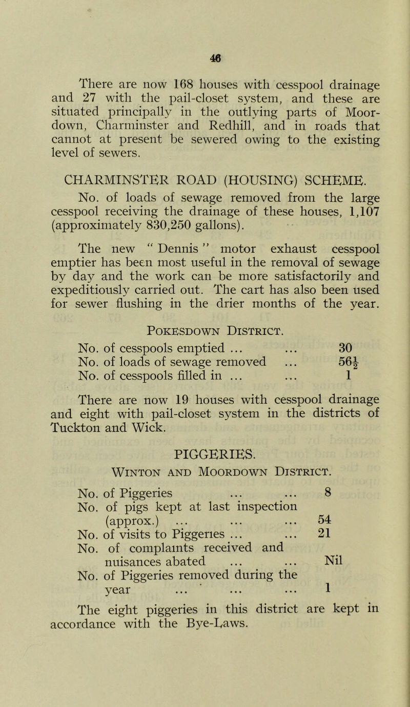 There are now 168 houses with cesspool drainage and 27 with the pail-closet system, and these are situated principally in the outlying parts of Moor- down, Charminster and Redhill, and in roads that cannot at present be sewered owing to the existing level of sewers. CHARMINSTER ROAD (HOUSING) SCHEME. No. of loads of sewage removed from the large cesspool receiving the drainage of these houses, 1,107 (approximately 830,250 gallons). The new “ Dennis ” motor exhaust cesspool emptier has been most useful in the removal of sewage by day and the work can be more satisfactorily and expeditiously carried out. The cart has also been used for sewer flushing in the drier months of the year. PoKESDowN District. No. of cesspools emptied ... ... 30 No. of loads of sewage removed ... 56| No. of cesspools filled in ... ... 1 There are now 19 houses with cesspool drainage and eight with pail-closet system in the districts of Tuckton and Wick. PIGGERIES. WiNTON AND MOORDOWN DISTRICT. No. of Piggeries ... ... 8 No. of pigs kept at last inspection (approx.) ... ... ... 54 No. of visits to Piggeries ... ... 21 No. of complaints received and nuisances abated ... ... Nil No. of Piggeries removed during the year ...” ... ... 1 The eight piggeries in this district are kept in accordance with the Bye-Eaws.