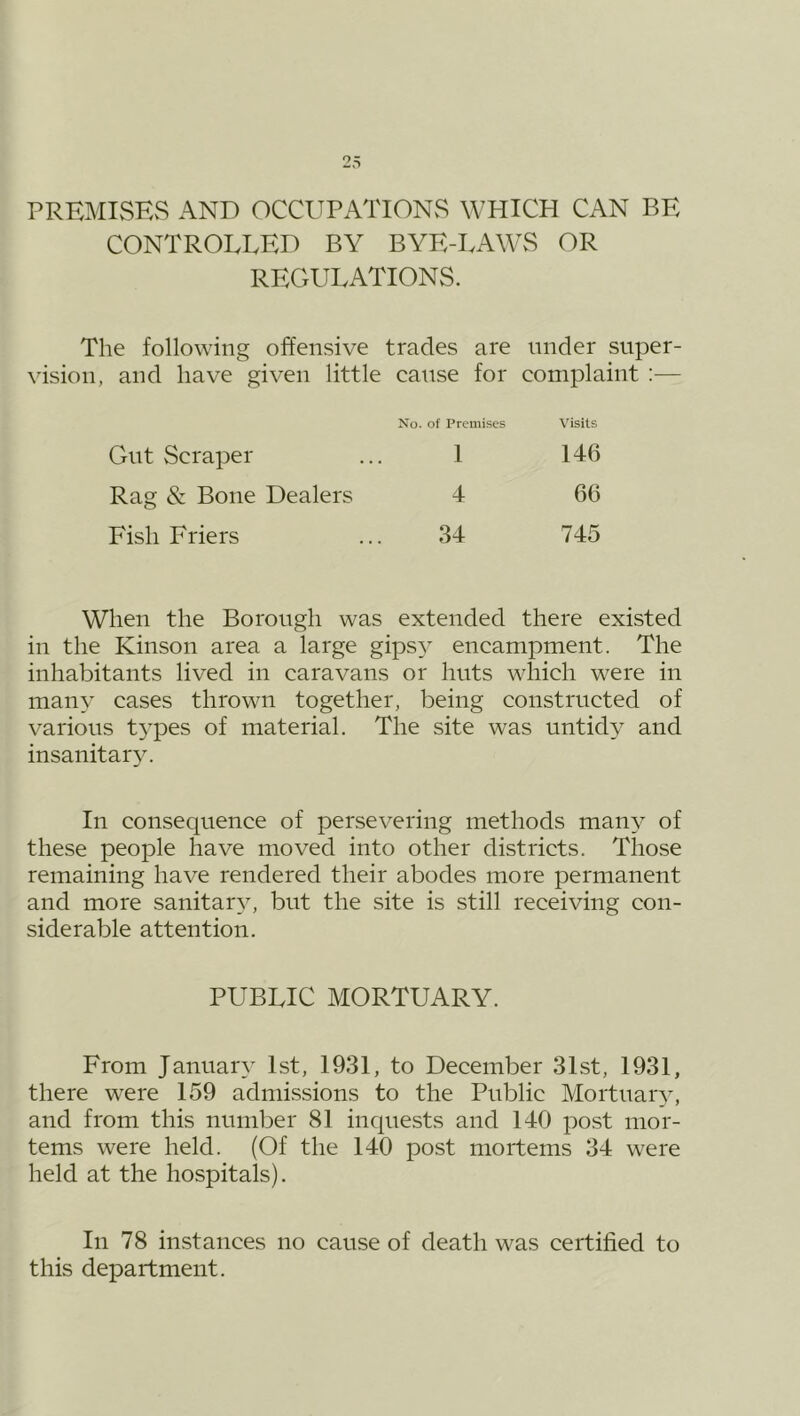 PREMISEvS AND OCClTPATIONvS WHICH CAN BE CONTROLLED BY BYE-LAWvS OR REGULATIONS. The following offensive trades are nnder super- vision, and have given little cause for complaint :— No. of Premises visits Gut Scraper 1 146 Rag & Bone Dealers 4 66 Fish Friers 34 745 When the Borough was extended there existed in the Kinson area a large gipsy encampment. The inhabitants lived in caravans or huts which were in many cases thrown together, being constructed of various t^'pes of material. The site was untidy and insanitary. In consequence of persevering methods man} of these people have moved into other districts. Those remaining have rendered their abodes more permanent and more sanitary, but the site is still receiving con- siderable attention. PUBLIC MORTUARY. From January 1st, 1931, to December 31st, 1931, there were 159 admissions to the Public Mortuary, and from this number 81 inquests and 140 po.st mor- tems were held. (Of the 140 post mortems 34 were held at the hospitals). In 78 instances no cause of death was certified to this department.