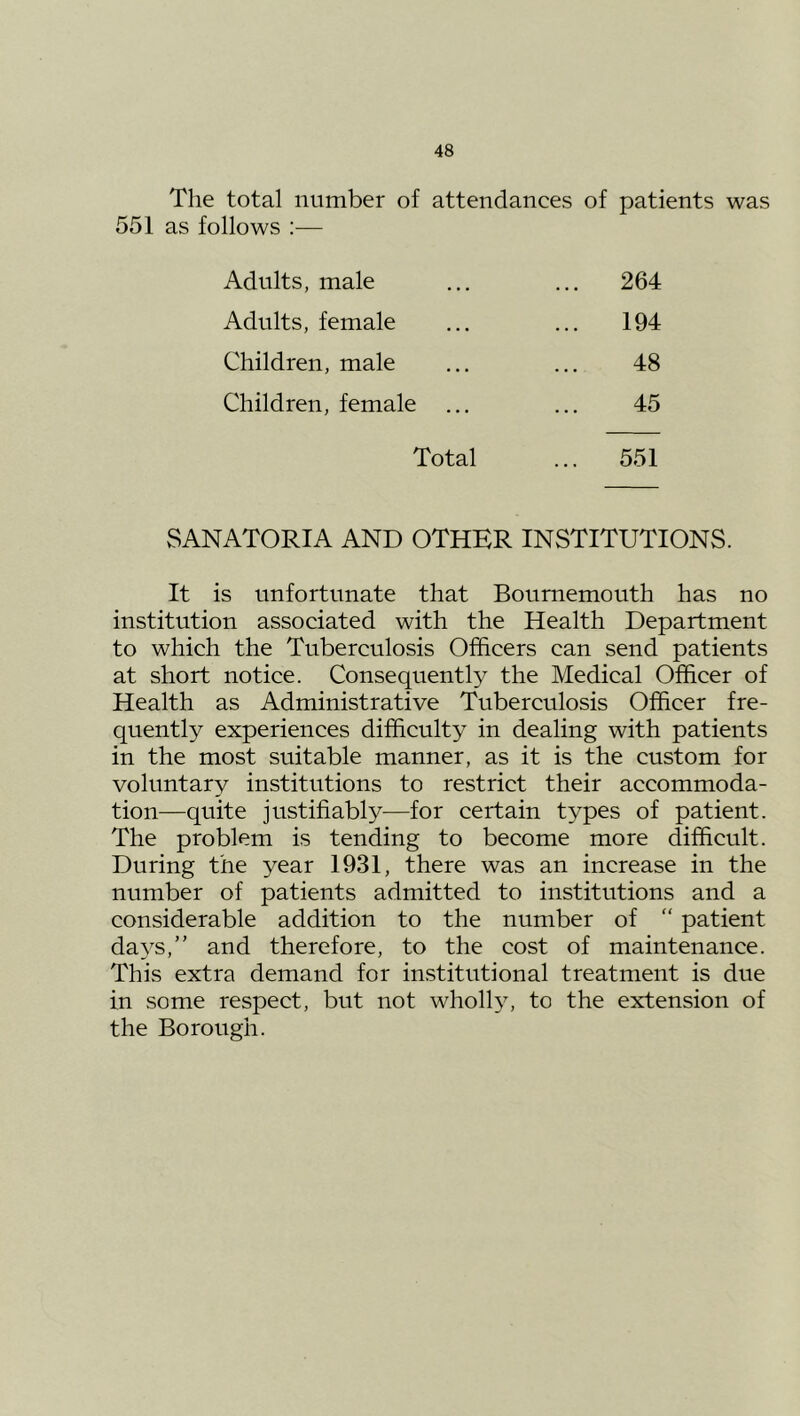 The total number of attendances of patients was 551 as follows :— Adults, male ... 264 Adults, female 194 Children, male 48 Children, female ... 45 Total ... 551 vSANATORIA AND OTHER INSTITUTIONS. It is unfortunate that Bournemouth has no institution associated with the Health Department to which the Tuberculosis Officers can send patients at short notice. Consequently the Medical Officer of Health as Administrative Tuberculosis Officer fre- quently experiences difficulty in dealing with patients in the most suitable manner, as it is the custom for voluntary institutions to restrict their accommoda- tion—quite justifiably—for certain types of patient. The problem is tending to become more difficult. During the year 1931, there was an increase in the number of patients admitted to institutions and a considerable addition to the number of “ patient days,” and therefore, to the cost of maintenance. This extra demand for institutional treatment is due in some respect, but not wholly, to the extension of the Borough.