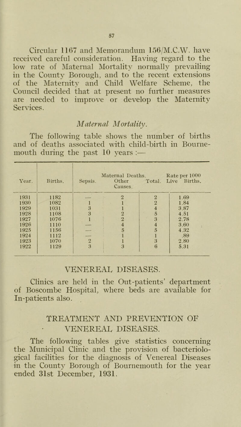 Circular 1167 and Memorandum l^O/M.C.W. have received careful consideration. Having regard to the low rate of INIaternal Mortality nornialh^ prevailing in the County Borough, and to the recent extensions of the Maternity and Child Welfare Scheme, the Council decided that at present no further measures are needed to improve or develop the Maternity Services. Maternal Mortality. The following table shows the number of births and of deaths associated with child-birth in Bourne- mouth during the past 10 years :— Maternal Deaths, Rate per 1000 Year. Births. Sepsis. Other Causes. Total. Live Births 1931 1182 2 2 1.69 1930 1082 1 1 2 1.84 1929 1031 3 1 4 3.87 1928 1108 3 2 5 4.51 1927 1076 1 2 3 2.78 1926 1110 — 4 4 3.60 1925 1156 — 5 5 4.32 1924 1112 — 1 1 .89 1923 1070 2 1 3 2.80 1922 1129 3 3 6 5.31 VENEREAL DISEASES. Clinics are held in the Out-patients’ department of Boscombe Hospital, where beds are available for In-patients also. TREATMENT AND PREVENTION OF VENEREAL DISEASES. The following tables give statistics concerning the Municipal Clinic and the provision of bacteriolo- gical facilities for the diagnosis of Venereal Diseases in the County Borough of Bournemouth for the year ended 31st December, 1931.