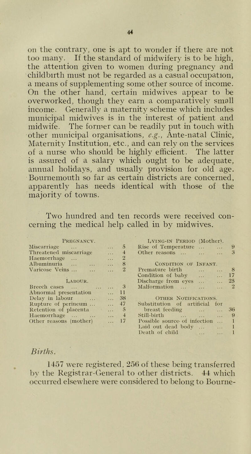 on the contrary, one is apt to wonder if there are not too many. If the standard of midwifery is to be high, the attention given to women during pregnancy and childbirth must not be regarded as a casual occupation, a means of supplementing some other source of income. On the other hand, certain midwives appear to be overworked, though they earn a comparatively small income. Cieneralh' a maternity scheme which includes municipal midwives is in the interest of patient and midwife. The former can be readily put in touch with other municipal organisations, e.g., Ante-natal Clinic, Maternity Institution, etc., and can rely on the services of a nurse who should be highly efficient. The latter is assured of a salary which ought to be adequate, annual holidays, and usually provision for old age, Bournemouth so far as certain districts are concerned, apparently has needs identical with those of the majorit}^ of towns. Two hundred and ten records were received con- cerning the medical help called in b}^ midwives. Pregn.\ncy. iliscarriage ... ... 5 Threatened miscarriage ... 4 Haemorrhage ... ... 2 .Mbuminuria ... ... ... 8 Varicose Veins ... ... ... 2 Labour. Itreech cases ... 3 Abnormal presentation ... 11 Delay in labour ... ... 38 Rupture of perineum ... ... 47 Retention of placenta ... 5 Haemorrhage ... ... ... 4 Other reasons (mother) ... 17 Lying-in Period (MotherL Rise of Temperature ... ... 9 other reasons ... ... ... 3 Condition of Infant. Premature birth ... ... 8 Condition of baby ... ... 17 Discharge from eyes ... ... 25 Malformation ... ... ... 2 ()THER XOTIFICATIONS. Substitution of artificial for breast feeding ... ... 36 Still-birth ... ... ... 9 Possible source- of infection ... 1 Laid out dead body ... ... 1 Death of child ... ... 1 Births. 1457 were registered, 2r)() of these being transferred by the Registrar-Cleiieral to other districts. 44 which occurred elsewhere were considered to belong to Bourne-