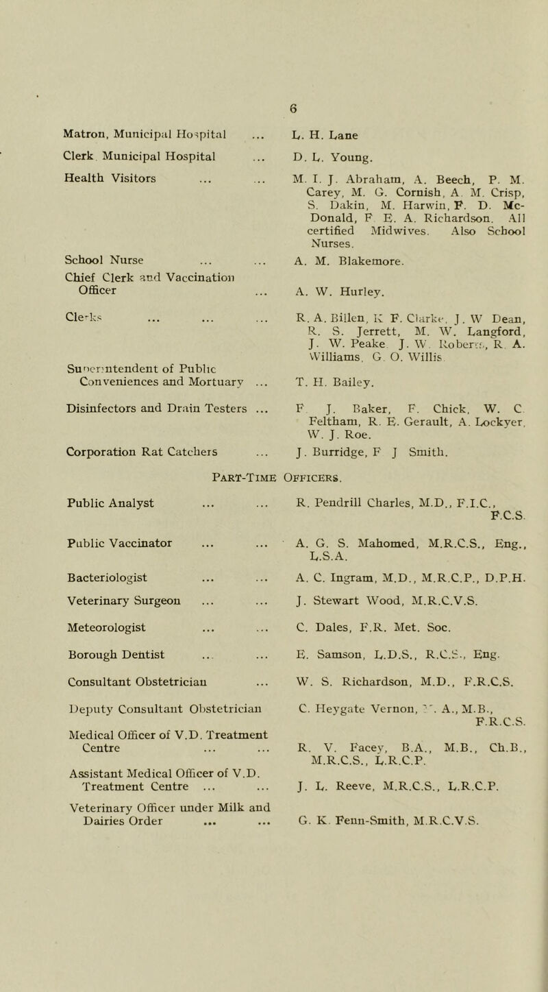 Matron, Municipal Hospital Clerk Municipal Hospital Health Visitors School Nurse Chief Clerk and Vaccination Officer Cledcs Suncr;ntendent of Public Conveniences and Mortuary ... Disinfectors and Drain Testers ... Corporation Rat Catchers Part-Time Public Analyst Public Vaccinator Bacteriologist Veterinary Surgeon Meteorologist Borough Dentist Consultant Obstetrician Deputy Consultant Obstetrician Medical Officer of V.D. Treatment Centre Assistant Medical Officer of V.D. Treatment Centre ... Veterinary Officer imder Milk and Dairies Order L. H. Lane D. L. Young. M. I. J. Abraham, A. Beech, P. M. Carey, M. G. Cornish, A M. Crisp, S. Dakin, M. Harwin, P. D. Mc- Donald, F E. A. Richardson. .\I! certified Midwives. .'Vlso School Nurses. A. M. Blakemore. A. W. Hurley. R. A. Billen, 1C F. Clarke. J. W Dean, R. S. Jerrett, M. W. Langford, J. W. Peake J. W Robenr., R A. Williams. G O. Willis T. H. Bailey. F J. Baker, F. Chick, W. C Feltham, R. E. Gerault, A. Lockyer W. J. Roe. J . Burridge, F J Smith. Officers. R. Pendrill Charles, M.D., F.I.C., F.C.S. A. G. S. Mahomed, M.R.C.S., Eng., L. S.A. A. C. Ingram, M.D., M.R.C.P., D.P.H. J. Stewart Wood, M.R.C.V.S. C. Dales, F.R. Met. Soc. E. Samson, L.D.S., R.C.S., Eng. W. S. Richardson, M.D., F.R.C.S. C. Heygate Vernon, A.,M.B., F.R.C.S. R. V. Facev, B.A., M.B., Ch.B., M. R.C.S., L.R.C.P. J. L. Reeve, M.R.C.S., L.R.C.P. G. K. Fenn-Smith, M.R.C.V.S.