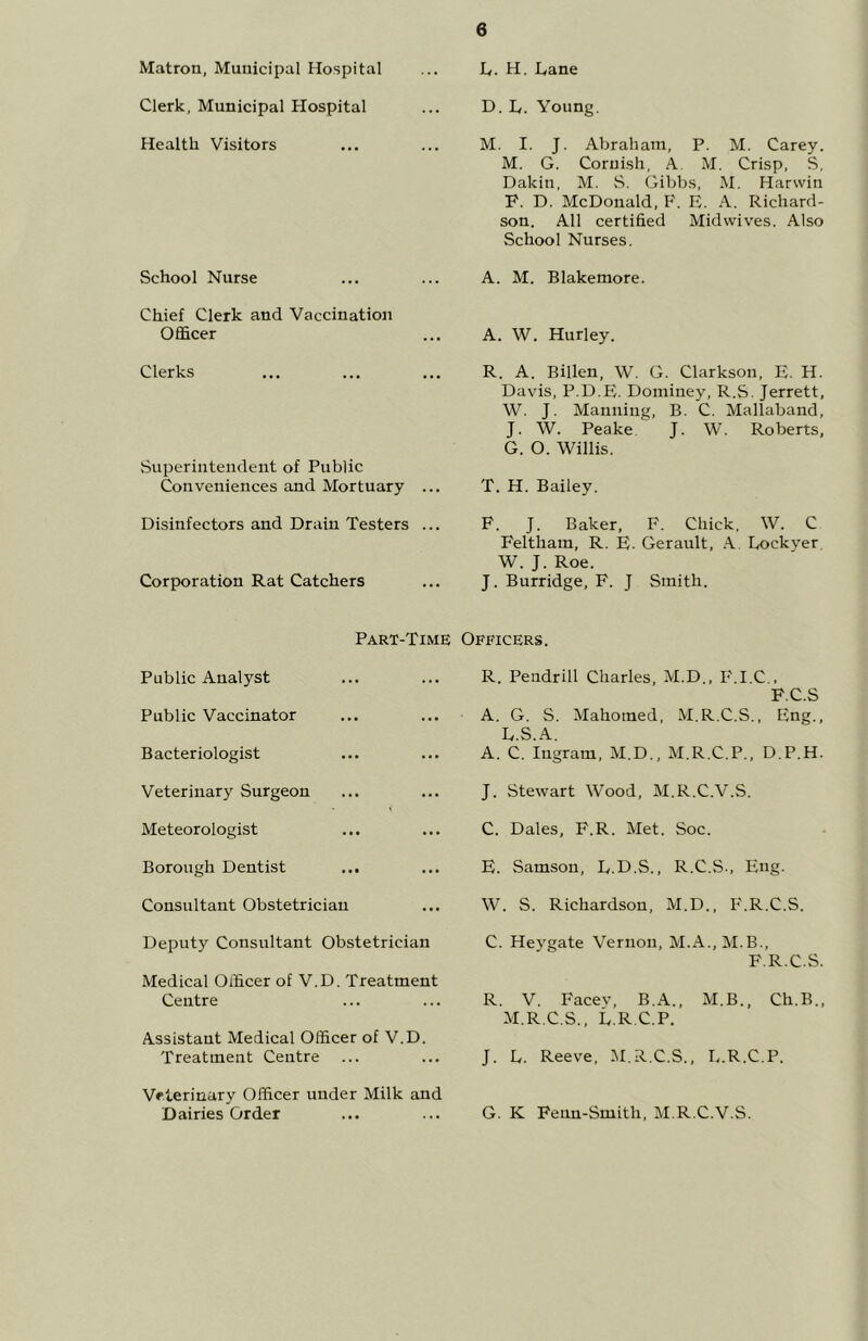 Matron, Municipal Hospital Clerk, Municipal Hospital Health Visitors School Nurse Chief Clerk and Vaccination Officer Clerks Superintendent of Public Conveniences and Mortuary ... Disinfectors and Drain Testers ... Corporation Rat Catchers h. H. Lane D. L. Young. M. I. J. Abraham, P. M. Carey. M, G. Cornish, A. M. Crisp, S, Dakin, M. S. Gibbs, M. Harwin P. D. McDonald, P'. E. A. Richard- son. All certified Midvvives. Also School Nurses. A. M. Blakemore. A. W. Hurley. R. A. Billen, W. G. Clarkson, E. H. Davis, P.D.E. Doniiney, R.S. Jerrett, W. J. Manning, B. C. Mallaband, J. W. Peake J. W. Roberts, G. O. Willis. T. H. Bailey. F. J. Baker, F. Chick, W. C Feltham, R. 15. Gerault, Lockyer, W. J. Roe. J. Burridge, F. J Smith. Part-Time Officers. Public Analyst Public Vaccinator Bacteriologist Veterinary Surgeon Meteorologist Borough Dentist ... Consultant Obstetrician Deputy Consultant Obstetrician Medical Officer of V.D. Treatment Centre Assistant Medical Officer of V.D. Treatment Centre Veterinary Officer under Milk and Dairies Order R. Pendrill Charles, M.D., F.I.C., F.C.S A. G. S. Mahomed, M.R.C.S., Eng., L. S.A. A. C. Ingram, M.D., M.R.C.P., D.P.H. J. Stewart Wood, M.R.C.V.S. C. Dales, F.R. Met. Soc. E. Samson, L.D.S., R.C.S., Eng. W. S. Richardson, M.D., F.R.C.S. C. Heygate Vernon, M.A., M.B., F.R.C.S. R. V. Facev, B.A., M.B., Ch.B., M. R.C.S., L.R.C.P. J. L. Reeve, M.R.C.S., L.R.C.P. G. K Fenn-Smith, M.R.C.V.S.