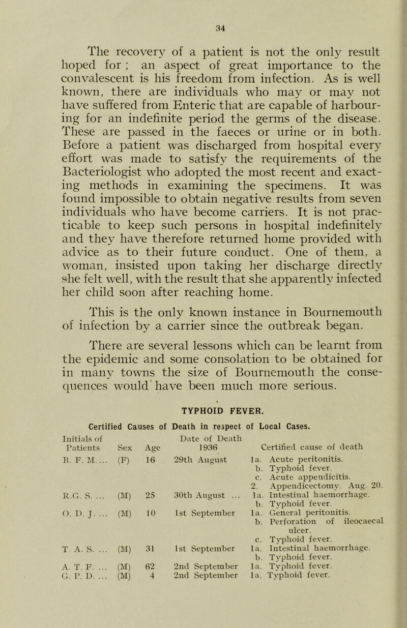 The recovery of a patient is not the only result hoped for ; an aspect of great importance to the convalescent is his freedom from infection. As is well known, there are individuals who may or may not have suffered from Enteric that are capable of harbour- ing for an indefinite period the germs of the disease. These are passed in the faeces or urine or in both. Before a patient was discharged from hospital every effort was made to satisfy the requirements of the Bacteriologist who adopted the most recent and exact- ing methods in examining the specimens. It was found impossible to obtain negative results from seven individuals who have become carriers. It is not prac- ticable to keep such persons in hospital indefinitely and they have therefore returned home provided with advice as to their future conduct. One of them, a woman, insisted upon taking her discharge directly she felt well, with the result that she apparently infected her child soon after reaching home. This is the only known instance in Bournemouth of infection by a carrier since the outbreak began. There are several lessons which can be learnt from the epidemic and some consolation to be obtained for in many towns the size of Bournemouth the conse- quences would have been much more serious. TYPHOID FEVER. Certified Causes of Death in respect of Local Cases. Initials of Patients Sex Age Date of Death 1936 Certified cause of death 15. F. M.... (F) 16 29th August la. Acute peritonitis. R.O. S. ... (M) 25 3()th August ... b. T3’'phoid fever. c. Acute appendicitis. 2. Appeudicectom^-. Aug. 20. la. Intestinal haemorrhage. O. 1). J. ... T A. S. ... (M) 10 1st .September b. Typhoid fever, la. General peritonitis. (M) 31 Pst September b. Perforation of ileocaecal nicer. c. Typhoid fever. la. Intestinal haemorrhage. A. T. F. ... (M) 62 2n(l September b. Typhoid fever, la. Typhoid fever. (5. P. I). ... (M) 4 2u(l September la. Typhoid fever.