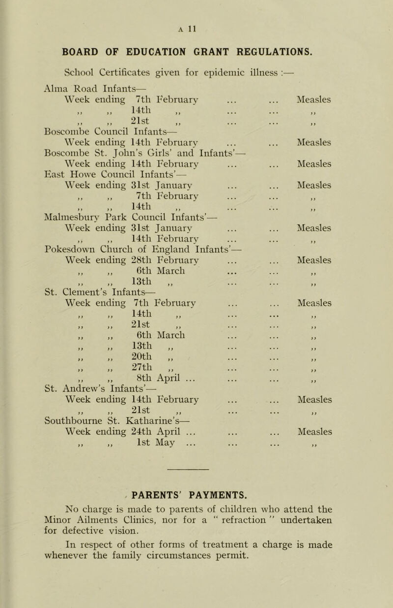 BOARD OF EDUCATION GRANT REGULATIONS. School Certificates given for epidemic illness ;— Alma Road Infants— Week ending 7th February ,, l^tfi 21st , , , , W i OL. , , Boscombe Council Infants— Week ending 14th February Boscombe St. John’s Girls’ and Infants XA^eek ending 14th February East Howe Council Infants’— Week ending 31st January ,, ,, 7th February ,, 14th Malmesbury Park Council Infants’— Week ending 31st January ,, ,, 14th February Pokesdovvn Church of England Infants Week ending 28th F'ebruary ,, ,, Gth March ,, ,, 13th St. Clement’s Infants— Week ending 7th February ,, 14th ,, 21st ,, 6th March „ 13th „ 20th „ 27th „ „ 8th April ... St. Andrew’s Infants’— Week ending 14th February It It 21 st ,, Southbourne St. Katharine’s— Week ending 24th April ... ,, ,, 1st May ... Measles » ) } t Measles Measles Measles ) f ) ) Measles >} Measles } > i y Measles Measles ) y Measles y y t PARENTS’ PAYMENTS. No charge is made to parents of children who attend the Minor Ailments Clinics, nor for a “ refraction ” undertaken for defective vision. In respect of other forms of treatment a charge is made whenever the family circumstances permit.