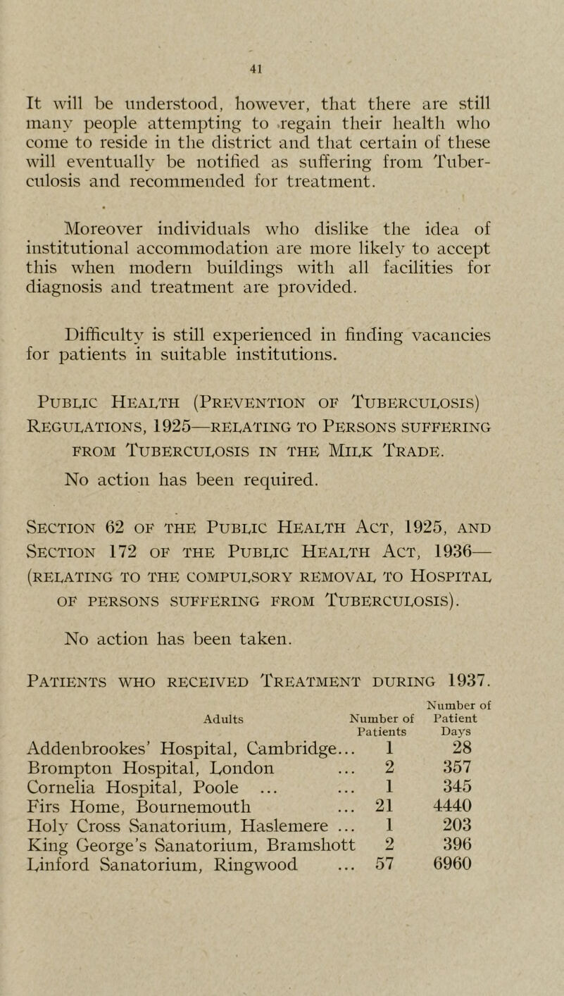 It will be understood, however, that there are still many people attempting to .regain their health who come to reside in the district and that certain of tliese will eventually be notified as suffering from Tuber- culosis and recommended for treatment. Moreover individuals who dislike the idea of institutional accommodation are more likely to accept this when modern buildings with all facilities for diagnosis and treatment are provided. Difficulty is still experienced in finding vacancies for patients in suitable institutions. PuBuc Health (Prevention of Tuberculosis) Regulations, 1925—relating to Persons suffering FROM Tuberculosis in the Milk Trade. No action has been required. Section 62 of the Public Health Act, 1925, and Section 172 of the Public Health Act, 1936— (relating to the compulsory removal to Hospital OF PERSONS SUFFERING FROM TUBERCULOSIS). No action has been taken. Patients who received Treatment during 1937. Adults Number of Patients Number of Patient Days Addenbrookes’ Hospital, Cambridge... 1 28 Brompton Hospital, London 2 357 Cornelia Hospital, Poole 1 345 Firs Home, Bournemouth 21 4440 Hoh’ Cross Sanatorium, Haslemere ... 1 203 King George’s Sanatorium, Bramshott 2 396 Linford Sanatorium, Ringwood 57 6960