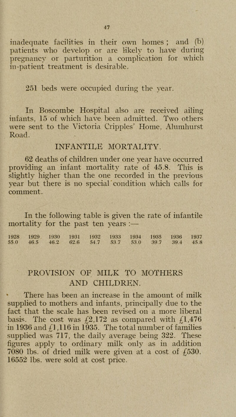 inadequate facilities in their own homes ; and (b) patients who develop or are likely to have during pregnancy or parturition a complication for which in-patient treatment is desirable. 251 beds were occupied during the year. In Boscombe Hospital also are received ailing infants, 15 of which have been admitted. Two others were sent to the \uctoria Cripples’ Home, Alumhurst Road. INFANTITE MORTARITY. 62 deaths of children under one year have occurred providing an infant mortality rate of 45.8. This is slightl}^ higher than the one recorded in the previous year but there is no special*condition which calls for comment. In the following table is given the rate of infantile mortality for the past ten 3^ears :— 1928 1929 1930 1931 1932 1933 1934 1935 1936 1937 55.0 46.5 46.2 62.6 54.7 53.7 53.0 39.7 39.4 45.8 PROVISION OF MIEK TO MOTHERS AND CHILDREN. • There has been an increase in the amount of milk supplied to mothers and infants, principally due to the fact that the scale has been revised on a more liberal basis. The cost was £2,112 as compared with £1,476 in 1936 and £1,116 in 1935. The total number of families supplied was 717, the daily average being 322. These figures apply to ordinary milk onl}'' as in addition 7080 lbs. of dried milk were given at a cost of £530. 16552 lbs. were sold at cost price.