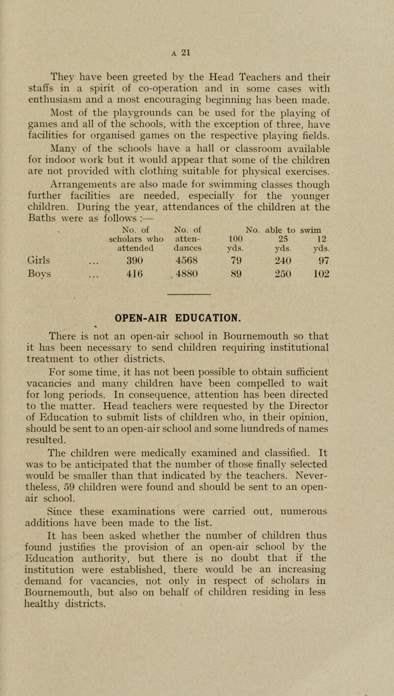 They have been greeted by the Head Teachers and their staffs in a spirit of co-operation and in some cases with enthusiasm and a most encouraging l)eginning has been made. Most of the playgrounds can be used for the playing of games and all of the .schools, with the exception of three, have facilities for organised games on the respective playing fields. Many of the schools have a hall or classroom available for indoor work but it would appear that some of the children are not provided with clothing suitable for physical exercises. Arrangements are also made for swimming classes though further facilities are needed, especially for the younger cliildren. During the year, attendances of the children at the Baths were as follows :— No. of No. of No. able to swim scholars who atten- 100 25 12 attended dances yds. yds. yds. 390 4568 79 240 97 416 4880 89 250 102 OPEN-AIR EDUCATION. There is not an open-air school in Bournemouth so that it has been necessary to send children requiring institutional treatment to other districts. For some time, it has not been possible to obtain sufficient vacancies and many children have been compelled to wait for long periods. In consequence, attention has been directed to the matter. Head teachers were requested by the Director of Education to submit lists of children who, in their opinion, should be sent to an open-air school and some hundreds of names resulted. The children w’ere medically examined and classified. It was to be anticipated that the number of those finally selected would be smaller than that indicated by the teachers. Never- theless, 59 children were found and should be sent to an open- air school. Since these examinations were carried out, numerous additions have been made to the list. It has been asked whether the number of children thus found justifies the provision of an open-air school by the Education authority, but there is no doubt that if the institution were established, there would be an increasing demand for vacancies, not only in respect of scholars in Bournemouth, but also on behalf of children residing in less healthy districts.