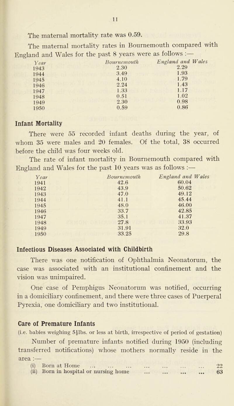 11 The maternal mortality rate was 0.59. The maternal mortality rates in Bournemouth compared with England and Wales for the past 8 years were as follows :— Year Bournemouth England and Wales 1943 2.30 2.29 1944 3.49 1.93 1945 4.10 1.79 1946 2.24 1.43 1947 1.33 1.17 1948 0.51 1.02 1949 2.30 0.98 1950 0.59 0.86 Infant Mortality There were : 55 recorded infant deaths during the year, of whom 35 were males and 20 females. Of the total, 38 occurred before the child was four weeks old. The rate of infant mortality in Bournemouth compared with England and Wales for the past 10 years was as follows :— Year Bournemouth England and Wales 1941 42.6 60.04 1942 43.9 50.62 1943 47.0 49.12 1944 41.1 45.44 1945 48.0 46.00 1946 33.7 42.85 1947 35.1 41.37 1948 27.8 33.93 1949 31.91 32.0 1950 33.25 29.8 Infectious Diseases Associated with Childbirth There was one notification of Ophthalmia Neonatorum, the case was associated with an institutional confinement and the vision was unimpaired. One case of Pemphigus Neonatorum was notified, occurring in a domiciliary confinement, and there were three cases of Puerperal Pyrexia, one domiciliary and two institutional. Care of Premature Infants (i.e. babies weighing 5|lbs. or less at birth, irrespective of period of gestation) Number of premature infants notified during 1950 (including transferred notifications) whose mothers normally reside in the area :— (i) Born at Home ..> ... ... ... ... ... ... 22