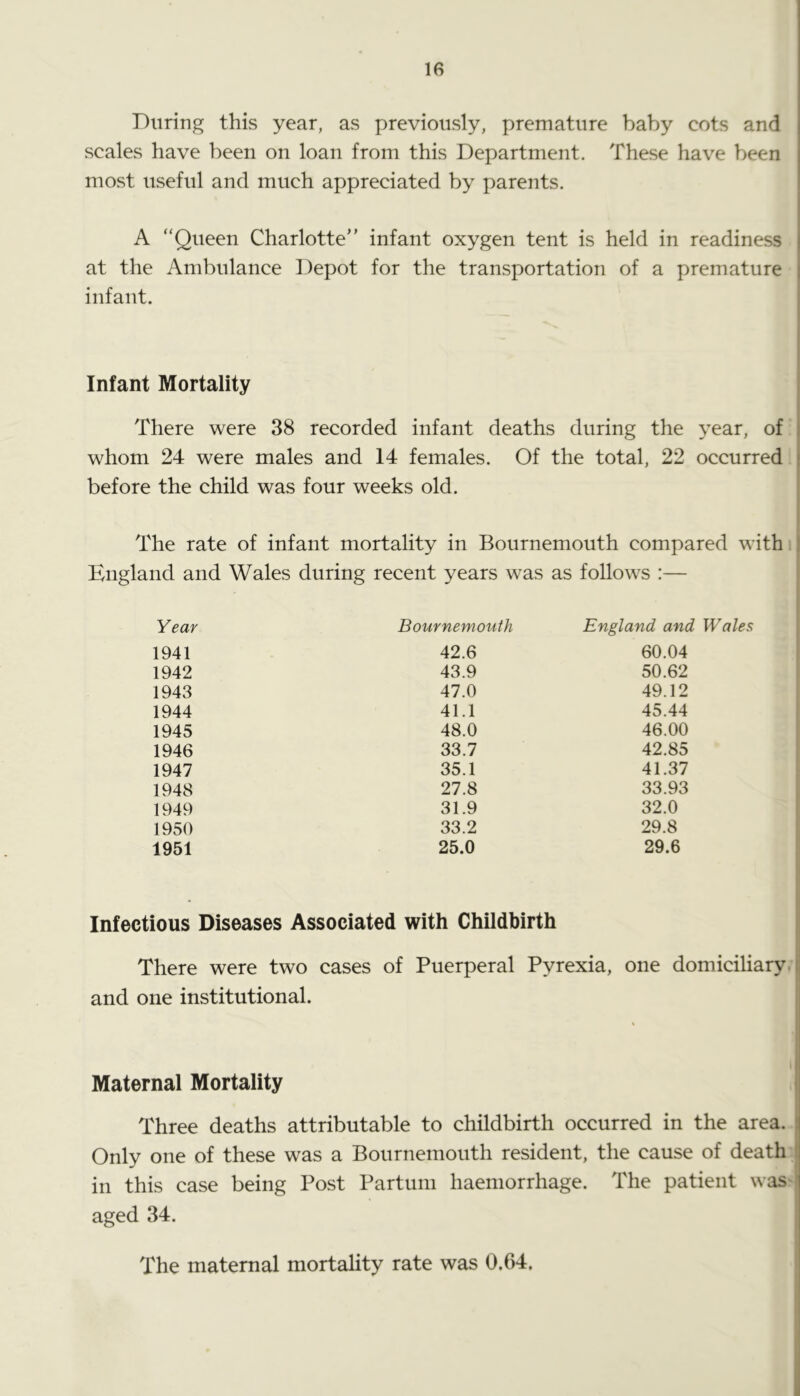 During this year, as previously, premature baby cots and scales have been on loan from this Department. These have been most useful and much appreciated by parents. A “Queen Charlotte” infant oxygen tent is held in readiness at the Ambulance Depot for the transportation of a premature infant. Infant Mortality i There were 38 recorded infant deaths during the year, of I whom 24 were males and 14 females. Of the total, 22 occurred j before the child was four weeks old. I The rate of infant mortality in Bournemouth compared with t England and Wales during recent years was as follows :— Year Bournemouth England and Wales 1941 42.6 60.04 1942 43.9 50.62 1943 47.0 49.12 1944 41.1 45.44 1945 48.0 46.00 1946 33.7 42.85 1947 35.1 41.37 1948 27.8 33.93 1949 31.9 32.0 1950 33.2 29.8 1951 25.0 29.6 Infectious Diseases Associated with Childbirth There were two cases of Puerperal Pyrexia, one domiciliary, t and one institutional. Maternal Mortality | Three deaths attributable to childbirth occurred in the area, f Only one of these was a Bournemouth resident, the cause of death ( in this case being Post Partum haemorrhage. The patient was f aged 34. The maternal mortality rate was 0.64.