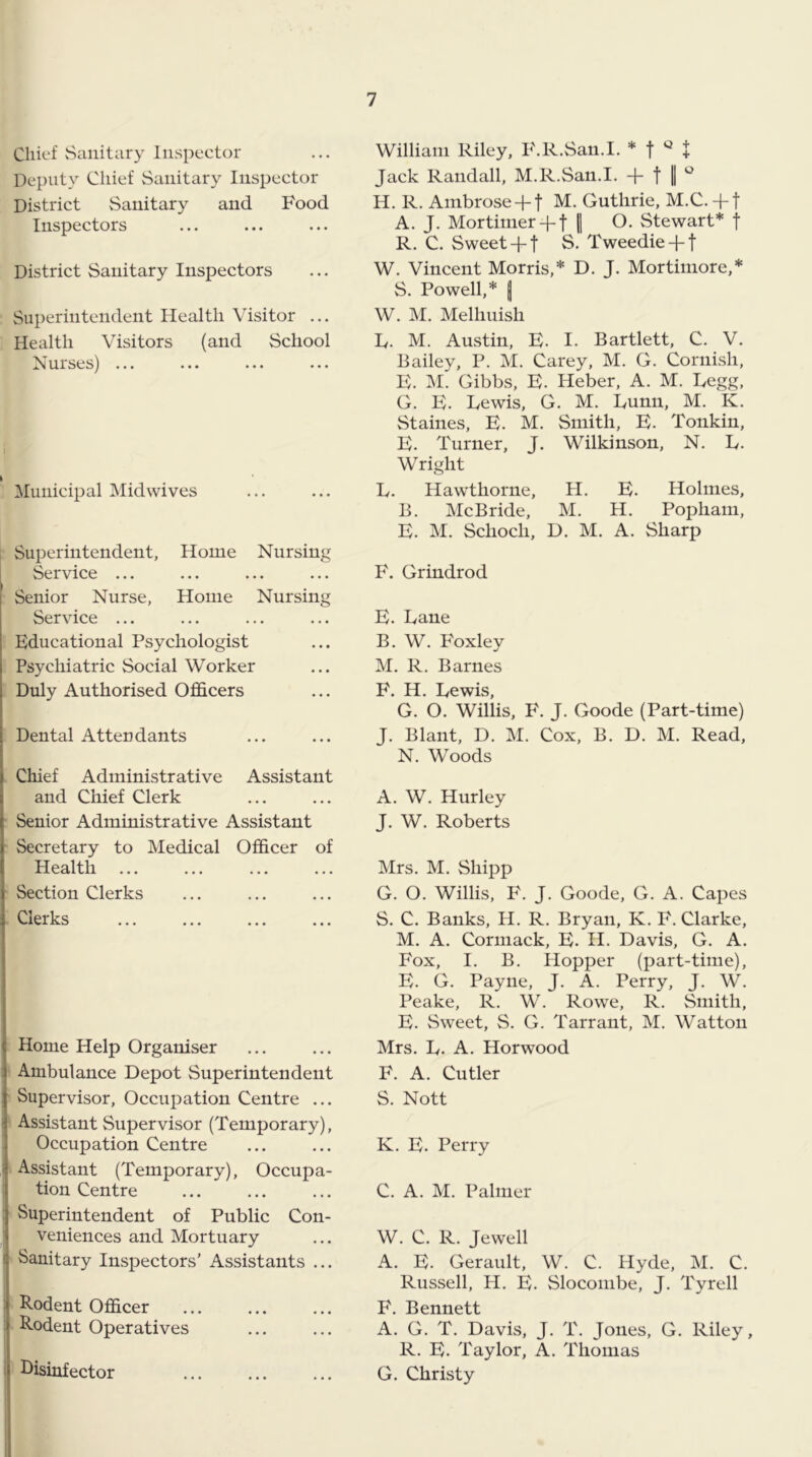 Chief Sanitary Inspector Deputy Chief Sanitary Inspector District Sanitary and Food Inspectors District Sanitary Inspectors Superintendent Health Visitor ... Health Visitors (and School Nurses) ... Municipal Midwives Superintendent, Home Nursing Service ... Senior Nurse, Home Nursing Service ... Educational Psychologist Psychiatric Social Worker Duly Authorised Officers Dental Attendants Chief Administrative Assistant and Chief Clerk Senior Administrative Assistant Secretary to Medical Officer of Health Section Clerks Clerks Home Help Organiser ^ Ambulance Depot Superintendent ' Supervisor, Occupation Centre ... ^ Assistant Supervisor (Temporary), Occupation Centre i Assistant (Temporary), Occupa- tion Centre Superintendent of Public Con- veniences and Mortuary Sanitary Inspectors’ Assistants ... ^ Rodent Officer > Rodent Operatives Hisinf ector William Riley, F.R.San.I. * f J Jack Randall, M.R.San.I. + t II H. R. Ambrose+ t M. Guthrie, M.C. + t A. J. Mortimer-f-f |1 O. Stewarf^ f R. C. Sweet-ft S. Tweedie-f f W. Vincent Morris,* D. J. Mortiniore,* S. Powell,* I W. M. Melhuish L. M. Austin, E. I. Bartlett, C. V. Bailey, P. M. Carey, M. G. Cornish, E. IM. Gibbs, E. Heber, A. M. Eegg, G. E. Lewis, G. M. Lunn, M. K. Staines, E. M. Smith, E. Tonkin, E. Turner, J. Wilkinson, N. L. Wright L. Hawthorne, PI. E. Holmes, B. McBride, M. H. Popliam, E. M. Schoch, D. M. A. Sharp F. Grindrod E. Lane B. W. P'oxley M. R. Barnes F. H. Lewis, G. O. Willis, F. J. Goode (Part-time) J. Blant, D. M. Cox, B. D. M. Read, N. Woods A. W. Hurley J. W. Roberts Mrs. M. Shipp G. O. Willis, F. J. Goode, G. A. Capes S. C. Banks, H. R. Bryan, K. F. Clarke, M. A. Cormack, E. H. Davis, G. A. Fox, I. B. Hopper (part-time), E. G. Payne, J. A. Perry, J. W. Peake, R. W. Rowe, R. Smith, E. Sweet, S. G. Tarrant, M. Watton Mrs. L. A. Horwood F. A. Cutler S. Nott K. E. Perry C. A. M. Palmer W. C. R. Jewell A. E. Gerault, W. C. Hyde, M. C. Russell, H. E. Slocombe, J. Tyrell F. Bennett A. G. T. Davis, J. T. Jones, G. Riley, R. E. Taylor, A. Thomas G. Christy