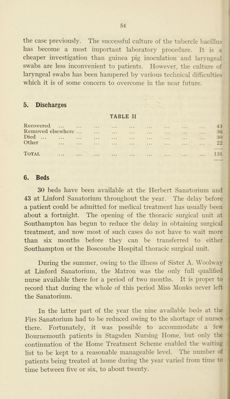 the case previously. The successful culture of the tubercle bacillus has become a most important laboratory procedure. It is a cheaper investigation than guinea pig inoculation and laryngeal swabs are less inconvenient to patients. However, the culture of laryngeal swabs has been hampered by various technical difficulties which it is of some concern to overcome in the near future. TABLE II 43 36 30 22 131 5. Discharges Recovered Removed elsewhere ... Died ... Other Total 6. Beds 30 beds have been available at the Herbert Sanatorium and 43 at Linford Sanatorium throughout the year. The delay before a patient could be admitted for medical treatment has usually been about a fortnight. The opening of the thoracic surgical unit at Southampton has begun to reduce the delay in obtaining surgical treatment, and now most of such cases do not have to wait more than six months before they can be transferred to either Southampton or the Boscombe Hospital thoracic surgical unit. During the summer, owing to the illness of Sister A. Woolway at Linford Sanatorium, the Matron was the only full qualified nurse available there for a period of two months. It is proper to record that during the whole of this period Miss Monks never left the Sanatorium. In the latter part of the year the nine available beds at the Firs Sanatorium had to be reduced owing to the shortage of nurses there. Fortunately, it was possible to accommodate a few Bournemouth patients in Stagsden Nursing Home, but only the continuation of the Home Treatment Scheme enabled the waiting list to be kept to a reasonable manageable level. The number of patients being treated at home during the year varied from time to time between five or six, to about twenty.