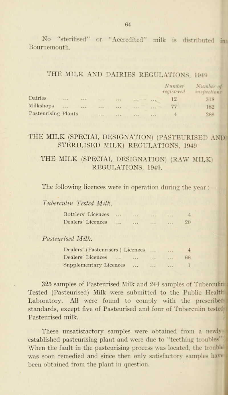 No sterilised” or “Accredited” milk is distributed in Bournemouth. Number registered/ Niim/jer of inspections Dairies Milk.shops PasteiirisiuG; Plants 77 4 12 :D8 182 289 THE MILK (SPECIAL DESIGNATION) (RAW MILK) REGULATIONS, 1940. The following licences were in operation during the year :— Tnherculin Tested Milk, Bottlers’ Licences Dealers’ Licences 4 20 Pasteurised Milk. Dealers’ (Pasteurisers’) Licences Dealers’ Licences Supplementary Licences 325 samples of Pasteurised Milk and 244 samples of Tuberculin Tested (Pasteurised) Milk were submitted to the Public Health Laboratory. iVll were found to comply with the prescribed standards, except five of Pasteurised and four of Tuberculin tested Pasteurised milk. These unsatisfactory samples were obtained from a newly established pasteurising plant and were due to “teething trouble.^” When the fault in the pasteurising process was located, the troubk was soon remedied and since then only satisfactory samples havt been obtained from the plant in cpiestion.