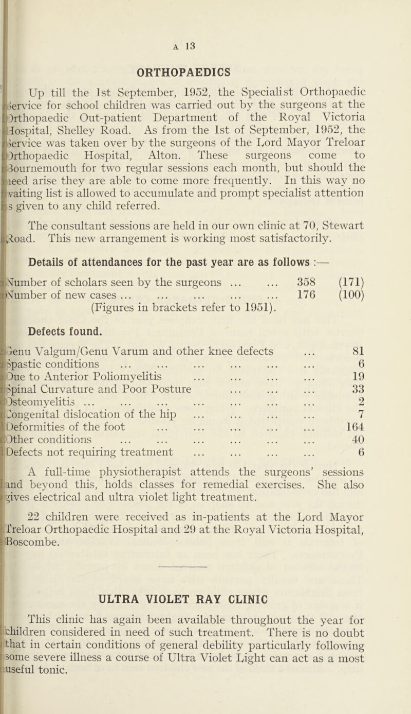 ORTHOPAEDICS Up till the 1st September, 1952, the Specialist Orthopaedic Service for school children was carried out by the surgeons at the Orthopaedic Out-patient Department of the Royal Victoria Hospital, Shelley Road. As from the 1st of September, 1952, the Service was taken over by the surgeons of the Uord Mayor Treloar Orthopaedic Hospital, Alton. These surgeons come to rSournemouth for two regular sessions each month, but should the need arise they are able to come more frequently. In this way no i vaiting list is allowed to accumulate and prompt specialist attention js given to any child referred. The consultant sessions are held in our own clinic at 70, Stewart ^.^oad. This new arrangement is working most satisfactorily. Details of attendances for the past year are as follows :— L'Tumber of scholars seen by the surgeons ... 358 (171) 1).'lumber of new cases ... (Figures in brackets refer to 1951). 176 (100) Defects found. iTenu Valgum/Genu Varum and other knee defects 81 Gpastic conditions 6 j due to Anterior Poliomyelitis 19 i^pinal Curvature and Poor Posture 33 1 dsteomyelitis ... 2 I Congenital dislocation of the hip 7 Deformities of the foot 164 [Dther conditions 40 1 Defects not requiring treatment 6 1 A full-time physiotherapist attends the surgeons' [and beyond this, holds classes for remedial exercises. sessions She also ^ives electrical and ultra violet light treatment. [j 22 children were received as in-patients at the Uord Mayor !Treloar Orthopaedic Hospital and 29 at the Royal Victoria Hospital, Boscombe. I j ULTRA VIOLET RAY CLINIC ! This clinic has again been available throughout the year for :i children considered in need of such treatment. There is no doubt that in certain conditions of general debility particularly following some severe illness a course of Ultra Violet Tight can act as a most ■ useful tonic.