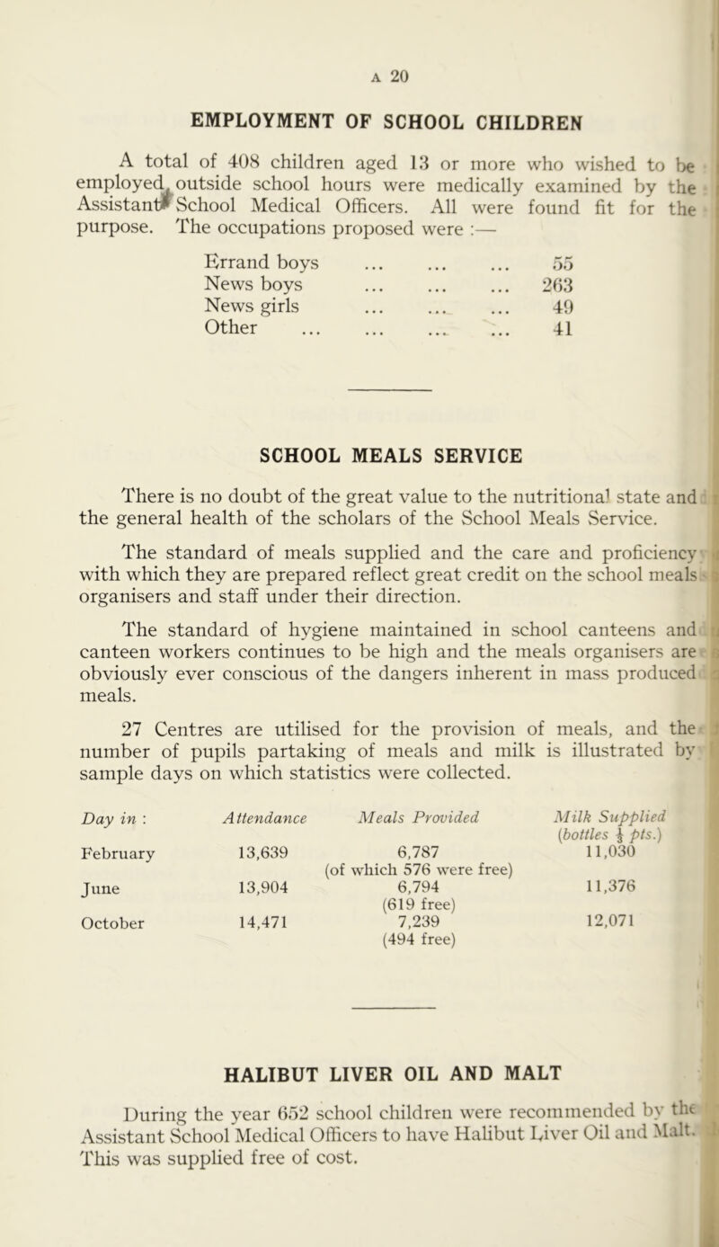 EMPLOYMENT OF SCHOOL CHILDREN A total of 408 children aged 13 or more who wished to be employed outside school hours were medically examined by the Assistant^* School Medical Officers, All were found fit for the purpose. The occupations proposed were :— Errand boys News boys News girls Other oo 203 49 41 SCHOOL MEALS SERVICE There is no doubt of the great value to the nutritional state and i, the general health of the scholars of the School Meals Service. The standard of meals supplied and the care and proficiency *1 with which they are prepared reflect great credit on the school meals - 3 organisers and staff under their direction. The standard of hygiene maintained in school canteens and ri canteen workers continues to be high and the meals organisers are a obviously ever conscious of the dangers inherent in mass produced o meals. 27 Centres are utilised for the provision of meals, and the 1 number of pupils partaking of meals and milk is illustrated by ' sample days on which statistics were collected. Day in : A ttendance Meals Provided Milk Supplied {bottles ^ pts.) February 13,639 6,787 (of which 576 were free) 11,030 June 13,904 6,794 (619 free) 11,376 October 14,471 7,239 (494 free) 12,071 HALIBUT LIVER OIL AND MALT During the year 652 school children were recommended by tht Assistant School Medical Officers to have Halibut Liver Oil and Malt. I- This was supplied free of cost.