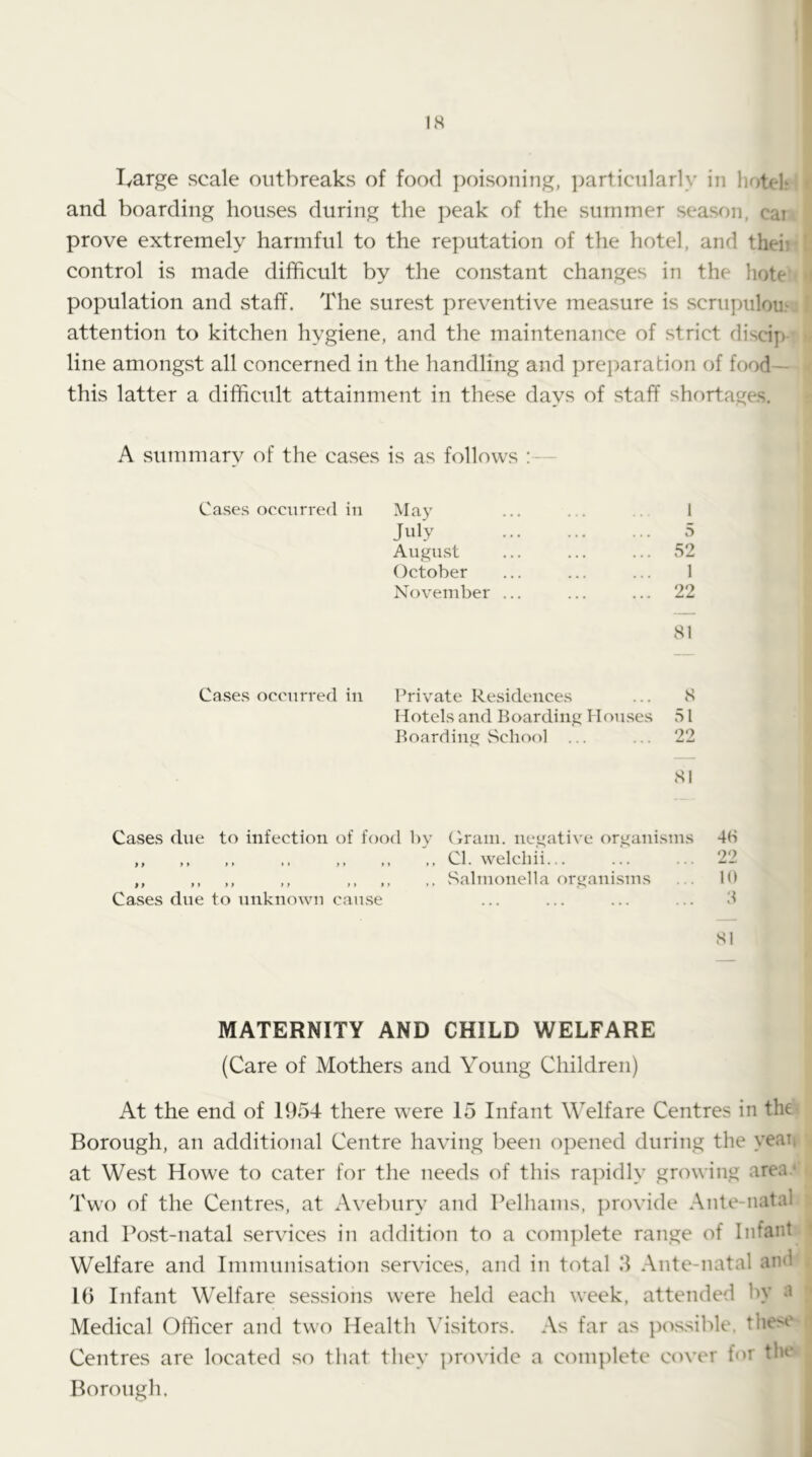 IH lyarge scale outbreaks of food poisoning, ])articularly in hr)te|i and boarding houses during the peak of the suminer season, cai prove extremely harmful to the reputation of the hotel, and theii control is made difficult by the constant changes in the hote population and staff. The surest preventive measure is scrupulou^ attention to kitchen hygiene, and the maintenance of strict discip- line amongst all concerned in the handling and preparation of food— this latter a difficult attainment in the.se days of staff shortages. A summary of the cases is as follows : — Cases occurred in May July August ()ctober November 0 52 1 22 81 Cases occurred in Private Residences ... 8 Hotels and Boarding Houses 51 Boarding School ... ... 22 81 Cases due to infection of food by (irani. negative organisms ,, Cl. welchii... ,, ,, ,, ,, ,, ,, vSalmonella organi.sms Cases due to unknown cause MATERNITY AND CHILD WELFARE (Care of Mothers and Young Children) At the end of 1954 there were 15 Infant Welfare Centres in the- Borough, an additional Centre having been opened during the yeaii at West Howe to cater for the needs of this rapidly growing area.* Two of the Centres, at Avebury and Pelhams, provide Ante-natal and POvSt-natal services in addition to a complete range of Infant Welfare and Immunisation services, and in total .4 Ante-natal and 16 Infant Welfare sessions were held each week, attended by a Medical Officer and two Health Visitors. As far as po.ssible, tlie>e Centres are located so that they pnndde a complete cover f'r the Borough. 4b 22 10 8 81